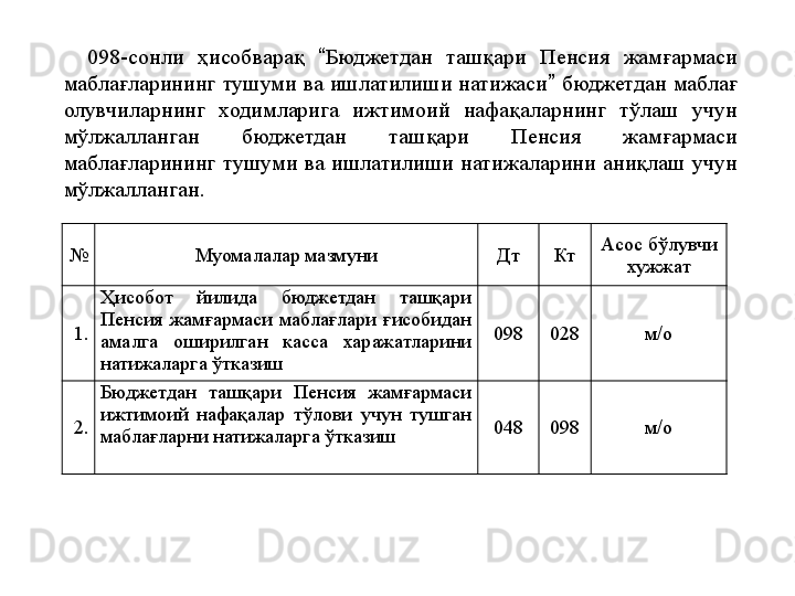 № Муомалалар мазмуни Дт Кт Асос бўлувчи 
хужжат
1. Ҳисобот  йилида  бюджетдан  ташқари 
Пенсия  жамғармаси  маблағлари  ғисобидан 
амалга  оширилган  касса  харажатларини 
натижаларга ўтказиш 098 028 м/о
2. Бюджетдан  ташқари  Пенсия  жамғармаси 
ижтимоий  нафақалар  тўлови  учун  тушган 
маблағларни натижаларга ўтказиш 048 098 м/о098-сонли  ҳисобварақ  “ Бюджетдан  ташқари  Пенсия  жамғармаси 
маблағларининг тушуми ва ишлатилиши натижаси ”  бюджетдан маблағ 
олувчиларнинг  ходимларига  ижтимоий  нафақаларнинг  тўлаш  учун 
мўлжалланган  бюджетдан  ташқари  Пенсия  жамғармаси 
маблағларининг  тушуми  ва  ишлатилиши  натижаларини  аниқлаш  учун 
мўлжалланган.