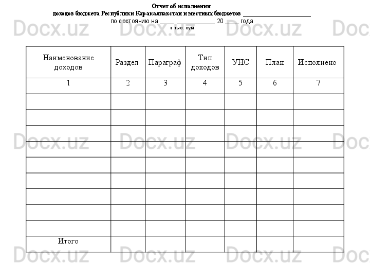 Наименование 
доходов Раздел  Параграф Тип 
доходов УНС План Исполнено 
1 2 3 4 5 6 7
Итого Отчет об исполнении 
доходов бюджета Республики Каракалпакстан и местных бюджетов ______________________
по состоянию на ____  ___________ 20 ____ года
в тыс. сум 