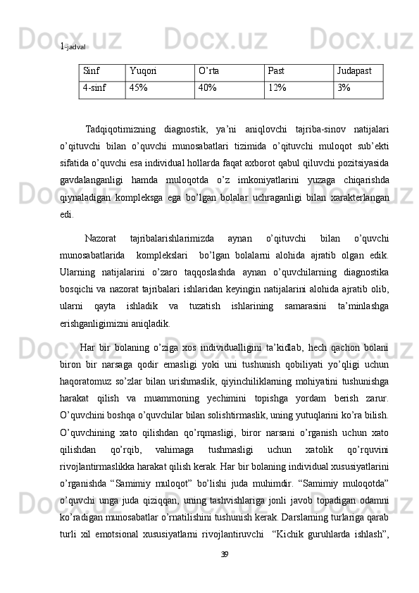 1 -jadval
Sinf Yuqori O’rta Past Judapast
4-sinf 45% 40% 12% 3%
Tadqiqotimizning   diagnostik,   ya’ni   aniqlovchi   tajriba-sinov   natijalari
o’qituvchi   bilan   o’quvchi   munosabatlari   tizimida   o’qituvchi   muloqot   sub’ekti
sifatida   o’quvchi   esa   individual   hollarda   faqat   axborot   qabul   qiluvchi   pozitsiyasida
gavdalanganligi   hamda   muloqotda   o’z   imkoniyatlarini   yuzaga   chiqarishda
qiynaladigan   kompleksga   ega   bo’lgan   bolalar   uchraganligi   bilan   xarakterlangan
edi.
Nazorat   tajribalarishlarimizda   aynan   o’qituvchi   bilan   o’quvchi
munosabatlarida     komplekslari     bo’lgan   bolalarni   alohida   ajratib   olgan   edik.
Ularning   natijalarini   o’zaro   taqqoslashda   aynan   o’quvchilarning   diagnostika
bosqichi  va nazorat  tajribalari  ishlaridan keyingin natijalarini  alohida  ajratib olib,
ularni   qayta   ishladik   va   tuzatish   ishlarining   samarasini   ta’minlashga
erishganligimizni aniqladik. 
Har   bir   bolaning   o’ziga   xos   individualligini   ta’kidlab,   hech   qachon   bolani
biron   bir   narsaga   qodir   emasligi   yoki   uni   tushunish   qobiliyati   yo’qligi   uchun
haqoratomuz   so’zlar   bilan   urishmaslik,   qiyinchiliklarning   mohiyatini   tushunishga
harakat   qilish   va   muammoning   yechimini   topishga   yordam   berish   zarur.
O’quvchini boshqa o’quvchilar bilan solishtirmaslik, uning yutuqlarini ko’ra bilish.
O’quvchining   xato   qilishdan   qo’rqmasligi,   biror   narsani   o’rganish   uchun   xato
qilishdan   qo’rqib,   vahimaga   tushmasligi   uchun   xatolik   qo’rquvini
rivojlantirmaslikka harakat qilish kerak. Har   bir   bolaning   individual   xususiyatlarini
o’rganishda   “Samimiy   muloqot”   bo’lishi   juda   muhimdir.   “Samimiy   muloqotda”
o’quvchi   unga   juda   qiziqqan,   uning   tashvishlariga   jonli   javob   topadigan   odamni
ko’radigan munosabatlar o’rnatilishini tushunish kerak. Darslarning turlariga qarab
turli   xil   emotsional   xususiyatlarni   rivojlantiruvchi     “Kichik   guruhlarda   ishlash”,
39 