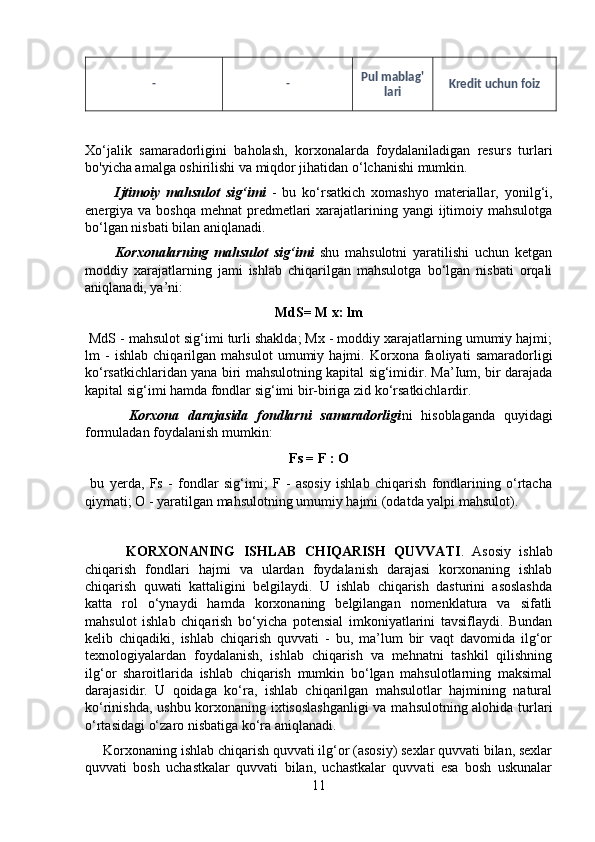 - - Pul mablag'
lari Kredit uchun foiz
Xo‘jalik   samaradorligini   baholash,   korxonalarda   foydalaniladigan   resurs   turlari
bo'yicha amalga oshirilishi va miqdor jihatidan o‘lchanishi mumkin.
          Ijtimoiy   mahsulot   sig‘imi   -   bu   ko‘rsatkich   xomashyo   materiallar,   yonilg‘i,
energiya va boshqa  mehnat  predmetlari  xarajatlarining yangi  ijtimoiy mahsulotga
bo‘lgan nisbati bilan aniqlanadi. 
          Korxonalarning   mahsulot   sig‘imi   shu   mahsulotni   yaratilishi   uchun   ketgan
moddiy   xarajatlarning   jami   ishlab   chiqarilgan   mahsulotga   bo‘lgan   nisbati   orqali
aniqlanadi, ya’ni: 
MdS= M x: lm
 MdS - mahsulot sig‘imi turli shaklda; Mx - moddiy xarajatlarning umumiy hajmi;
lm   -   ishlab   chiqarilgan   mahsulot   umumiy   hajmi.   Korxona   faoliyati   samaradorligi
ko‘rsatkichlaridan yana biri mahsulotning kapital sig‘imidir. Ma’Ium, bir darajada
kapital sig‘imi hamda fondlar sig‘imi bir-biriga zid ko‘rsatkichlardir.
          Korxona   darajasida   fondlarni   samaradorligi ni   hisoblaganda   quyidagi
formuladan foydalanish mumkin: 
Fs = F :  О
  bu   yerda,   Fs   -   fondlar   sig‘imi;   F   -   asosiy   ishlab   chiqarish   fondlarining   o‘rtacha
qiymati;  О  - yaratilgan mahsulotning umumiy hajmi (odatda yalpi mahsulot).
          KORXONANING   ISHLAB   CHIQARISH   QUVVATI .   Asosiy   ishlab
chiqarish   fondlari   hajmi   va   ulardan   foydalanish   darajasi   korxonaning   ishlab
chiqarish   quwati   kattaligini   belgilaydi.   U   ishlab   chiqarish   dasturini   asoslashda
katta   rol   o‘ynaydi   hamda   korxonaning   belgilangan   nomenklatura   va   sifatli
mahsulot   ishlab   chiqarish   bo‘yicha   potensial   imkoniyatlarini   tavsiflaydi.   Bundan
kelib   chiqadiki,   ishlab   chiqarish   quvvati   -   bu,   ma’lum   bir   vaqt   davomida   ilg‘or
texnologiyalardan   foydalanish,   ishlab   chiqarish   va   mehnatni   tashkil   qilishning
ilg‘or   sharoitlarida   ishlab   chiqarish   mumkin   bo‘lgan   mahsulotlarning   maksimal
darajasidir.   U   qoidaga   ko‘ra,   ishlab   chiqarilgan   mahsulotlar   hajmining   natural
ko‘rinishda, ushbu korxonaning ixtisoslashganligi  va mahsulotning alohida turlari
o‘rtasidagi o‘zaro nisbatiga ko‘ra aniqlanadi.
     Korxonaning ishlab chiqarish quvvati ilg‘or (asosiy) sexlar quvvati bilan, sexlar
quvvati   bosh   uchastkalar   quvvati   bilan,   uchastkalar   quvvati   esa   bosh   uskunalar
11 