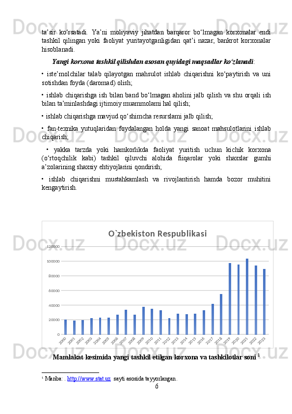 ta’sir   ko‘rsatadi.   Ya’ni   moliyaviy   jihatdan   barqaror   bo‘lmagan   korxonalar   endi
tashkil   qilingan   yoki   faoliyat   yuritayotganligidan   qat’i   nazar,   bankrot   korxonalar
hisoblanadi.
       Yangi korxona tashkil qilishdan asosan quyidagi maqsadlar ko‘zlanadi :
•   iste’molchilar   talab   qilayotgan   mahsulot   ishlab   chiqarishni   ko‘paytirish   va   uni
sotishdan foyda (daromad) olish;
• ishlab chiqarishga ish bilan band bo‘lmagan aholini jalb qilish va shu orqali ish
bilan ta’minlashdagi ijtimoiy muammolami hal qilish;
• ishlab chiqarishga mavjud qo‘shimcha resurslami jalb qilish; 
•   fan-texnika   yutuqlaridan   foydalangan   holda   yangi   sanoat   mahsulotlarini   ishlab
chiqarish;
  •   yakka   tarzda   yoki   hamkorlikda   faoliyat   yuritish   uchun   kichik   korxona
(o‘rtoqchilik   kabi)   tashkil   qiluvchi   alohida   fiiqarolar   yoki   shaxslar   gumhi
a’zolarining shaxsiy ehtiyojlarini qondirish; 
•   ishlab   chiqarishni   mustahkamlash   va   rivojlantirish   hamda   bozor   muhitini
kengaytirish. 200020012002200320042005200620072008200920102011201220132014201520162017201820192020202120222023
020000400006000080000100000120000 O`zbekiston Respublikasi
Mamlakat kesimida yangi tashkil etilgan korxona va tashkilotlar soni  1
1
  Manba:  .  http:    //   www.stat.uz      sayti asosida tayyorlangan .
6