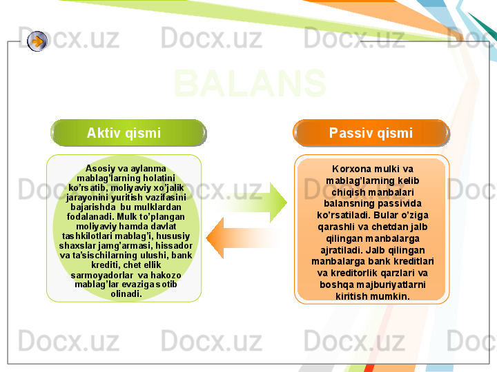 Aktiv qismi Passiv qismi
Korxona mulki va 
mablag’larning kelib 
chiqish manbalari 
balansning passivida 
ko’rsatiladi. Bular o’ziga 
qarashli va chetdan jalb 
qilingan manbalarga 
ajratiladi. Jalb qilingan 
manbalarga bank kreditlari 
va kreditorlik qarzlari va 
boshqa majburiyatlarni 
kiritish mumkin.Asosiy va aylanma 
mablag’larning holatini 
ko’rsatib, moliyaviy xo’jalik 
jarayonini yuritish vazifasini 
bajarishda  bu mulklardan 
fodalanadi. Mulk to’plangan 
moliyaviy hamda davlat 
tashkilotlari mablag’i, hususiy 
shaxslar jamg’armasi, hissador 
va ta’sischilarning ulushi, bank 
krediti, chet ellik 
sarmoyadorlar  va hakozo 
mablag’lar evaziga sotib 
olinadi. BALANS      