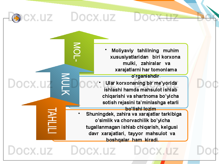 •
   Shuningdek, zahira va xarajatlar tarkibiga 
o’simlik va chorvachilik bo’yicha 
tugallanmagan ishlab chiqarish, kelgusi  
davr  xarajatlari,  tayyor  mahsulot  va  
boshqalar  ham  kiradi.•
  Moliyaviy   tahlilning   muhim   
xususiyatlaridan   biri korxona  
 mulki,   zahiralar   va 
xarajatlarni har tomonlama 
o’rganishdir .
•
  Ular korxonaning bir me’yorida 
ishlashi hamda mahsulot ishlab 
chiqarishi va shartnoma bo’yicha 
sotish rejasini ta’minlashga etarli 
bo’lishi lozim   