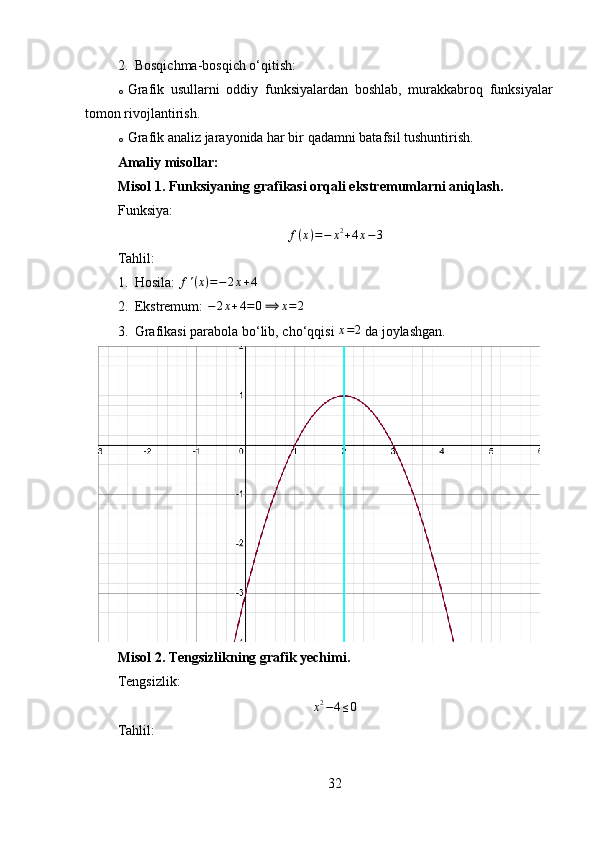 2. Bosqichma-bosqich o‘qitish :
o Grafik   usullarni   oddiy   funksiyalardan   boshlab,   murakkabroq   funksiyalar
tomon rivojlantirish.
o Grafik analiz jarayonida har bir qadamni batafsil tushuntirish.
Amaliy misollar :
Misol 1. Funksiyaning grafikasi orqali ekstremumlarni aniqlash .
Funksiya:
f ( x ) = − x 2
+ 4 x − 3
Tahlil:
1. Hosila: f'(x)=−2x+4
2. Ekstremum: 	
−2x+4=	0⟹	x=	2
3. Grafikasi parabola bo‘lib, cho‘qqisi 	
x=2  da joylashgan.
Misol 2. Tengsizlikning grafik yechimi .
Tengsizlik:	
x2−4≤0
Tahlil:
32 