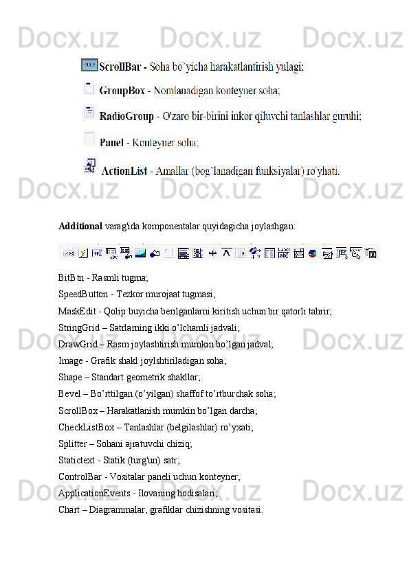 Additional  varag'ida komponentalar quyidagicha joylashgan:
BitBtn - Rasmli tugma; 
SpeedButton - Tezkor murojaat tugmasi; 
MaskEdit - Qolip buyicha berilganlarni kiritish uchun bir qatorli tahrir; 
StringGrid – Satrlarning ikki o’lchamli jadvali; 
DrawGrid – Rasm joylashtirish mumkin bo’lgan jadval; 
Image - Grafik shakl joylshtiriladigan soha; 
Shape – Standart geometrik shakllar; 
Bevel – Bo’rttilgan (o’yilgan) shaffof to’rtburchak soha; 
ScrollBox – Harakatlanish mumkin bo’lgan darcha; 
CheckListBox – Tanlashlar (belgilashlar) ro’yxati; 
Splitter – Sohani ajratuvchi chiziq; 
Statictext - Statik (turg'un) satr; 
ControlBar - Vositalar paneli uchun konteyner; 
ApplicationEvents - Ilovaning hodisalari; 
Chart – Diagrammalar, grafiklar chizishning vositasi. 