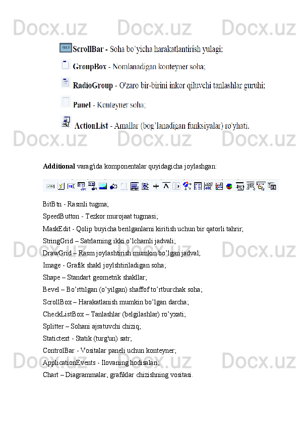 Additional  varag'ida komponentalar quyidagicha joylashgan:
BitBtn - Rasmli tugma; 
SpeedButton - Tezkor murojaat tugmasi; 
MaskEdit - Qolip buyicha berilganlarni kiritish uchun bir qatorli tahrir; 
StringGrid – Satrlarning ikki o’lchamli jadvali; 
DrawGrid – Rasm joylashtirish mumkin bo’lgan jadval; 
Image - Grafik shakl joylshtiriladigan soha; 
Shape – Standart geometrik shakllar; 
Bevel – Bo’rttilgan (o’yilgan) shaffof to’rtburchak soha; 
ScrollBox – Harakatlanish mumkin bo’lgan darcha; 
CheckListBox – Tanlashlar (belgilashlar) ro’yxati; 
Splitter – Sohani ajratuvchi chiziq; 
Statictext - Statik (turg'un) satr; 
ControlBar - Vositalar paneli uchun konteyner; 
ApplicationEvents - Ilovaning hodisalari; 
Chart – Diagrammalar, grafiklar chizishning vositasi.