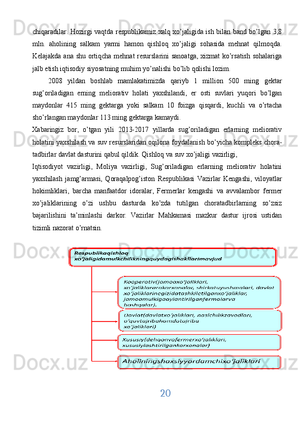 chiqaradilar. Hozirgi vaqtda respublikamiz xalq xo’jaligida ish bilan band bo’lgan 3,8
mln.   aholining   salkam   yarmi   hamon   qishloq   xo’jaligi   sohasida   mehnat   qilmoqda.
Kelajakda ana shu ortiqcha mehnat resurslarini sanoatga, xizmat ko’rsatish sohalariga
jalb etish iqtisodiy siyosatning muhim yo’nalishi bo’lib qolishi lozim. 
      2008   yildan   boshlab   mamlakatimizda   qariyb   1   million   500   ming   gektar
sug’oriladigan   erning   meliorativ   holati   yaxshilandi,   er   osti   suvlari   yuqori   bo’lgan
maydonlar   415   ming   gektarga   yoki   salkam   10   foizga   qisqardi,   kuchli   va   o’rtacha
sho’rlangan maydonlar 113 ming gektarga kamaydi. 
Xabaringiz   bor,   o’tgan   yili   2013-2017   yillarda   sug’oriladigan   erlarning   meliorativ
holatini yaxshilash va suv resurslaridan oqilona foydalanish bo’yicha kompleks chora-
tadbirlar davlat dasturini qabul qildik. Qishloq va suv xo’jaligi vazirligi, 
Iqtisodiyot   vazirligi,   Moliya   vazirligi,   Sug’oriladigan   erlarning   meliorativ   holatini
yaxshilash   jamg’armasi,   Qoraqalpog’iston   Respublikasi   Vazirlar   Kengashi,   viloyatlar
hokimliklari,   barcha   manfaatdor   idoralar,   Fermerlar   kengashi   va   avvalambor   fermer
xo’jaliklarining   o’zi   ushbu   dasturda   ko’zda   tutilgan   choratadbirlarning   so’zsiz
bajarilishini   ta’minlashi   darkor.   Vazirlar   Mahkamasi   mazkur   dastur   ijrosi   ustidan
tizimli nazorat o’rnatsin. 
 
 
20  
  