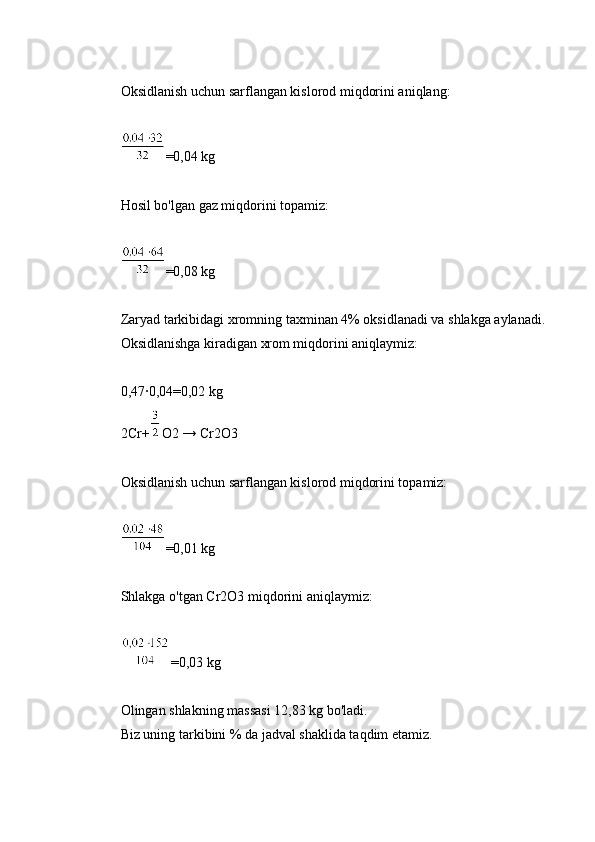 Oksidlanish uchun sarflangan kislorod miqdorini aniqlang:
=0,04 kg
Hosil bo'lgan gaz miqdorini topamiz:
=0,08 kg
Zaryad tarkibidagi xromning taxminan 4% oksidlanadi va shlakga aylanadi.
Oksidlanishga kiradigan xrom miqdorini aniqlaymiz:
0,47∙0,04=0,02 kg
2Cr+ O2 → Cr2O3
Oksidlanish uchun sarflangan kislorod miqdorini topamiz:
=0,01 kg
Shlakga o'tgan Cr2O3 miqdorini aniqlaymiz:
=0,03 kg
Olingan shlakning massasi 12,83 kg bo'ladi.
Biz uning tarkibini % da jadval shaklida taqdim etamiz. 