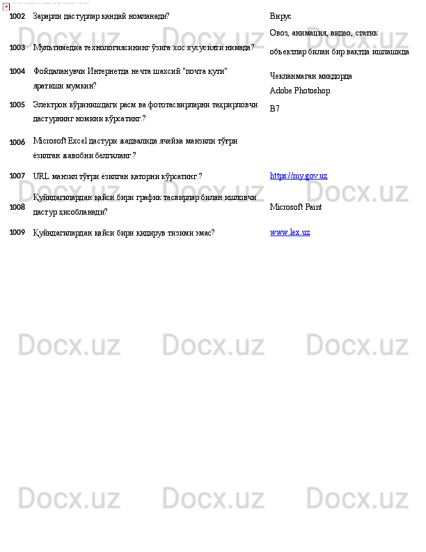1002
Зарарли   дастурлар   қандай   номланади? Вирус
Овоз,   анимация,   видео,   статик
1003 Мультимедиа   технологиясининг   ўзига   хос   хусусияти   нимада?
объектлар   билан   бир   вақтда   ишлашида
1004
1005
1006 Фойдаланувчи   Интернетда   нечта   шахсий   "почта   қути"  
яратиши  мумкин?
Электрон   кўринишдаги   расм   ва   фототасвирларни   таҳрирловчи 
дастурнинг номини кўрсатинг.?
Microsoft   Exсel   дастури   жадвалида   ячейка   манзили   тўғри 
ёзилган жавобни белгиланг.? Чекланмаган   миқдорда
Adobe Photoshop
B7
1007
URL   манзил тўғри   ёзилган қаторни  кўрсатинг.? https://my.gov.uz   
1008 Қуйидагилардан   қайси   бири   график   тасвирлар   билан   ишловчи
дастур ҳисобланади? Microsoft   Paint
1009
Қуйидагилардан   қайси   бири   қидирув   тизими   эмас? www.lex.uz    