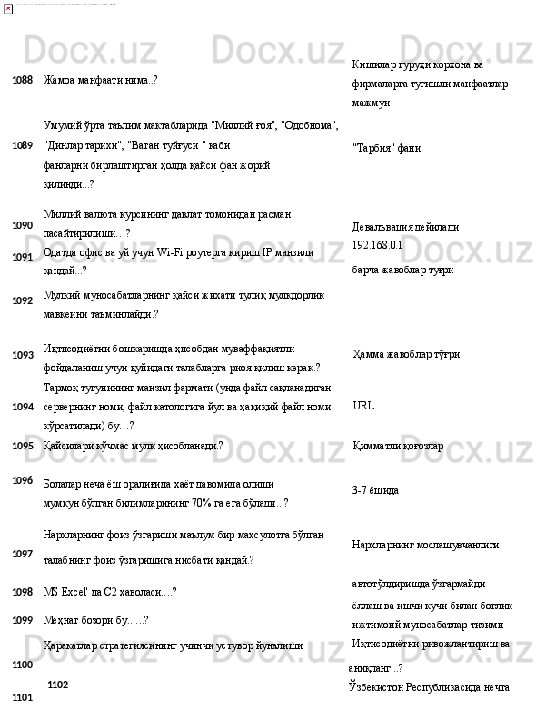 1088 Жамоа   манфаати   нима..?
Умумий   ўрта   таълим   мактабларида   "Миллий   ғоя",  "Одобнома",
1 089 "Динлар   тарихи",   "Ватан   туйғуси   "   каби  
фанларни 
бирлаштирган   ҳолда   қайси   фан   жорий  
қилинди...? Кишилар гуруҳи корхона ва 
фирмаларга   тугишли   манфаатлар 
мажмуи
"Тарбия"   фани
1090
1091
1092 Миллий   валюта   курсининг   давлат   томонидан   расман 
пасайтирилиши…?
Одатда   офис   ва   уй учун Wi-Fi   роутерга   кириш   IP   манзили 
қандай...?
Мулкий   муносабатларнинг   қайси   жихати   тулиқ   мулкдорлик
мавқеини таъминлайди.? Девалъвация   дейилади
192.168.0.1
барча   жавоблар   туғри
1093 Иқтисодиётни бошкаришда ҳисобдан муваффақиятли 
фойдаланиш   учун   қуйидаги   талабларга   риоя   қилиш   керак.? Ҳамма   жавоблар  тўғри
Тармоқ   тугунининг   манзил   фармати (унда   файл   сақланадиган
1094
сервернинг   номи,   файл   катологига   йул   ва   ҳақиқий   файл   номи 
кўрсатилади) бу…? URL
1095 Қайсилари   кўчмас   мулк   ҳисобланади.? Қимматли  қоғозлар
1096
Болалар   неча   ёш   оралиғида   ҳаёт   давомида   олиши  
мумкун бўлган билимларининг 70% га ега бўлади...? 3-7   ёшида
Нархларнинг   фоиз   ўзгариши   маълум   бир   маҳсулотга   бўлган
1097
талабнинг   фоиз   ўзгаришига   нисбати   қандай.?
1098 MS Excel'   да   С2  ҳаволаси .... ?
1099 Меҳнат   бозори   бу ...... ?
Ҳаракатлар   стратегиясининг   учинчи   устувор   йуналиши Нархларнинг   мослашувчанлиги
автотўлдиришда   ўзгармайди
ёллаш   ва   ишчи   кучи   билан   боғлик 
ижтимоий муносабатлар тизими
Иқтисодиётни   ривожлантириш  ва
1100
1101 1102 аниқланг...?
Ўзбекистон   Республикасида   нечта   