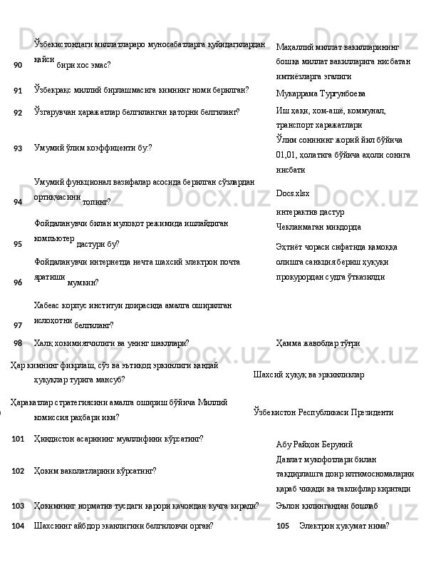 Ўзбекистондаги   миллатлараро   муносабатларга   қуйидагилардан
90 қайси
  бири   хос  эмас?
91 Ўзбекрақс   миллий   бирлашмасига   кимнинг   номи   берилган?
92 Ўзгарувчан   ҳаражатлар   белгиланган   қаторни   белгиланг?
93 Умумий   ўлим   коэффиценти   бу:?
Умумий   функционал   вазифалар   асосида   берилган   сўзлардан
94 ортиқчасини
  топинг?
Фойдаланувчи   билан   мулоқот   режимида   ишлайдиган
95 компьютер
  дастури   бу?
Фойдаланувчи   интернетда   нечта   шахсий   электрон  почта
96 яратиши
  мумкин?
Хабеас   корпус   институи   доирасида   амалга   оширилган
97 ислоҳотни
 белгиланг? Маҳаллий миллат вакилларининг 
бошқа   миллат   вакилларига   нисбатан 
имтиёзларга эгалиги
Мукаррама   Турғунбоева
Иш   ҳақи,   хом-ашё,   коммунал, 
транспорт харажатлари
Ўлим сонининг жорий йил бўйича 
01,01,   ҳолатига   бўйича   аҳоли   сонига 
нисбати
Docs.xlsx
интерактив дастур 
Чекланмаган   миқдорда
Эҳтиёт   чораси   сифатида   қамоққа 
олишга санкция бериш ҳуқуқи 
прокурордан судга ўтказилди
98 Халқ   хокимиятчилиги   ва   унинг   шакллари? Ҳамма   жавоблар  тўғри
99
100 Ҳар   кимнинг   фикрлаш,   сўз   ва   эътиқод   эркинлиги   қандай 
ҳуқуқлар турига мансуб?
Ҳаракатлар   стратегиясини   амалга   ошириш   бўйича   Миллий 
комиссия раҳбари икм? Шахсий   ҳуқуқ   ва   эркинликлар
Ўзбекистон   Республикаси   Президенти
101 Ҳиндистон   асарининг   муаллифини   кўрсатинг?
102 Ҳоким   ваколатларини   кўрсатинг? Абу Райҳон Беруний 
Давлат   мукофотлари   билан
тақдирлашга   доир   илтимосномаларни
қараб   чиқади ва   таклифлар  киритади
103 Ҳокимнинг
  норматив   тусдаги   қарори   қачондан   кучга   киради? Эълон   қилингандан   бошлаб
104 Шахснинг   айбдор   эканлигини   белгиловчи  орган? 105 Электрон   ҳукумат   нима? 