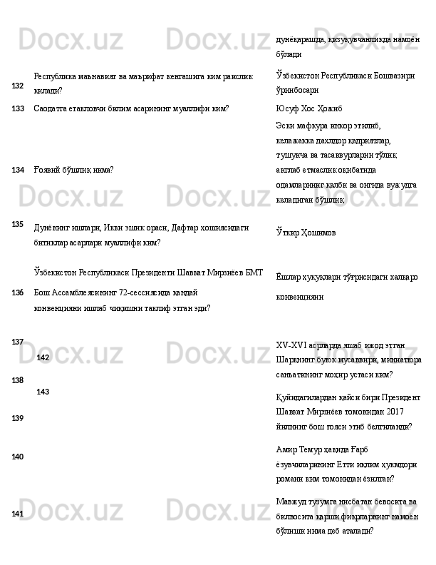 132 Республика   маънавият   ва   маърифат   кенгашига   ким   раислик
қилади? дунёқарашда,   қизуқувчанликда   намоён 
бўлади
Ўзбекистон   Республикаси   Бошвазири 
ўринбосари
133 Саодатга
  етакловчи   билим   асарининг   муаллифи  ким? Юсуф   Хос   Ҳожиб
Эски мафкура   инкор  этилиб,
келажакка дахлдор қадриятлар, 
тушунча   ва   тасаввурларни   тўлиқ
134 Ғоявий   бўшлиқ   нима? англаб етмаслик оқибатида 
одамларнинг   қалби   ва   онгида   вужудга
келадиган бўшлиқ
135
Дунёнинг   ишлари,   Икки   эшик   ораси,   Дафтар   ҳошиясидаги 
битиклар асарлари муаллифи ким?
Ўзбекистон   Республикаси   Президенти   Шавкат   Мирзиёев   БМТ Ўткир  Ҳошимов
Ёшлар   ҳуқуқлари   тўғрисидаги  халқаро
1 36 Бош   Ассамблеясининг   72-сессиясида   қандай  
конвенцияни 
ишлаб чиқишни таклиф этган эди? конвенцияни
137
138
139
140
141 142
143 XV-XVI   асрларда   яшаб   ижод   этган  
Шарқнинг   буюк   мусаввири, миниатюра
санъатининг моҳир устаси ким?
Қуйидагилардан   қайси   бири   Президент  
Шавкат   Мирзиёев томонидан 2017 
йилнинг бош ғояси этиб белгиланди?
Амир   Темур   ҳақида   Ғарб  
ёзувчиларининг   Етти   иқлим ҳукмдори 
романи ким томонидан ёзилган?
Мавжуд   тузумга   нисбатан   бевосита   ва  
билвосита   қарши фикрларнинг намоён 
бўлиши нима деб аталади? 