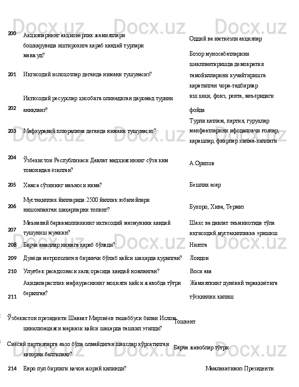 200
Акцияларнинг   акционерлик   жамиятлари  
бошқарувида иштирокига қараб қандай турлари 
мавжуд? Оддий   ва   имтиёзли   акциялар
Бозор муносабатларини 
шакллантиришда   демократия
201 Иқтисодий   ислоҳотлар   деганда   нимани  тушунасиз?
Иқтисодий   ресурслар   ҳисобига   олинадиган   даромад   турини тамойилларини   кучайтиришга 
қаратилган чора-тадбирлар
иш   ҳақи,   фоиз,   рента,  меъёридаги
202
аниқланг? фойда
Турли   қатлам,   партия,   гуруҳлар
203 Мафкуравий   плюрализм   деганда   нимани   тушунасиз? манфаатларини   ифодаловчи   ғоялар, 
қарашлар, фикрлар хилма-хиллиги
204
Ўзбекистон   Республикаси   Давлат   мадҳиясининг   сўзи   ким
томонидан ёзилган? А.Орипов
205
Хамса   сўзининг   маъноси   нима? Бешлик   асар
206
207 Мустақиллик   йилларида   2500   йиллик   юбилейлари 
нишонланган шаҳарларни топинг?
Маънавий   баркамолликнинг   иқтисодий   мазмунини   қандай
тушуниш мумкин? Бухоро,   Хива,   Термиз
Шахс ва давлат таъминотида тўла 
иқтисодий   мустақилликка   эришиш
208 Барча   амаллар   нимага   қараб   бўлади? Ниятга
209 Дунёда   метрополитен   биринчи   бўлиб   қайси   шаҳарда   қурилган? Лондон
210 Улуғбек   расадхонаси   халқ   орасида   қандай   номланган? Воси   ака
Ақидапарастлик   мафкурасининг   моҳияти   қайси   жавобда   тўғри Жамиятнинг   дунёвий   тараққиётига
211 берилган?
тўсқинлик   қилиш
212
213 Ўзбекистон президенти Шавкат Мирзиёев ташаббуси билан Ислом  
цивилизацияси   маркази   қайси   шаҳарда   ташкил   этилди?
Сиёсий   партияларга   аъзо   бўла   олмайдиган   шахслар кўрсатилган 
қаторни белгиланг? Тошкент
Барча   жавоблар  тўғри
214 Евро   пул   бирлиги   қачон   жорий   қилинди? Мамлакатимиз   Президенти   