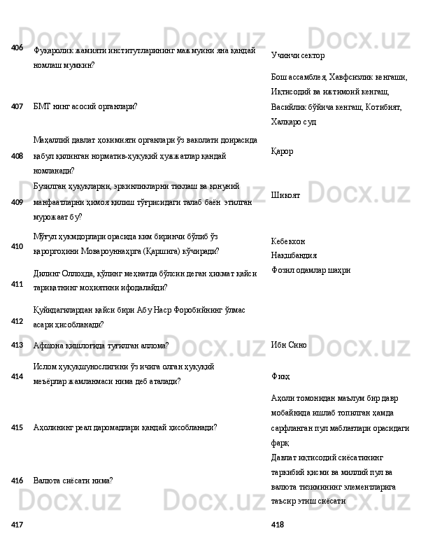 406
Фуқаролик   жамияти   институтларининг   мажмуини   яна   қандай
номлаш мумкин? Учинчи  сектор
Бош   ассамблея,   Хавфсизлик   кенгаши, 
Иқтисодий ва ижтимоий кенгаш,
407 БМТ   нинг   асосий  органлари?
Маҳаллий   давлат   ҳокимияти органлари   ўз   ваколати   доирасида
4 08 қабул   қилинган   норматив-ҳуқуқий   ҳужжатлар   қандай
номланади?
Бузилган   ҳуқуқларни,   эркинликларни   тиклаш   ва   қонуний
4 09 манфаатларни   ҳимоя   қилиш   тўғрисидаги   талаб   баён   этилган
мурожаат бу? Васийлик   бўйича   кенгаш,   Котибият, 
Халқаро суд
Қарор
Шикоят
410
411
412 Мўғул ҳукмдорлари орасида ким   биринчи бўлиб ўз 
қароргоҳини   Мовароуннаҳрга   (Қаршига)   кўчиради?
Дилинг   Оллоҳда,   қўлинг   меҳнатда   бўлсин   деган   ҳикмат   қайси
тариқатнинг моҳиятини ифодалайди?
Қуйидагилардан   қайси   бири   Абу   Наср   Форобийнинг   ўлмас 
асари ҳисобланади? Кебекхон 
Нақшбандия
Фозил   одамлар   шаҳри
413
Афшона   қишлоғида   туғилган  аллома? Ибн   Сино
414 Ислом   ҳуқуқшунослигини   ўз   ичига   олган   ҳуқуқий  
меъёрлар жамланмаси нима деб аталади? Фиқҳ
Аҳоли   томонидан   маълум   бир   давр 
мобайнида ишлаб топилган ҳамда
415 Аҳолининг   реал   даромадлари   қандай   ҳисобланади?
416 Валюта   сиёсати  нима? сарфланган   пул   маблағлари   орасидаги 
фарқ
Давлат иқтисодий сиёсатининг 
таркибий қисми ва миллий пул ва 
валюта   тизимининг   элементларига 
таъсир этиш сиёсати
417 418 