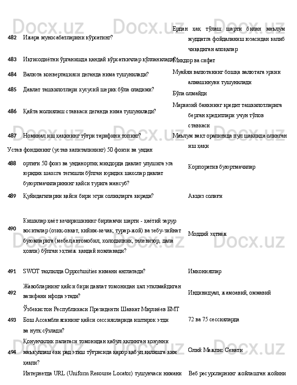 482 Ижара   муносабатларини  кўрсатинг?
483 Иқтисодиётни   ўрганишда   қандай   кўрсаткичлар   қўлланилади?
484 Валюта   конвертацияси   деганда   нима   тушунилади?
485 Давлат   ташкилотлари   хусусий шерик   бўла   оладими?
486 Қайта   молиялаш   ставкаси   деганда   нима   тушунилади?
487 Номинал   иш   ҳақининг   тўғри   тарифини  топинг?
Устав   фондининг   (устав   капиталининг)   50   фоизи   ва   ундан Ердан   ҳақ   тўлаш   шарти   билан   маълум
муддатга   фойдаланиш   юзасидан   келиб
чиқадиган алоқалар
Миқдор   ва   сифат
Муайян   валютанинг   бошқа   валютага эркин 
алмашинуви тушунилади
Бўла   олмайди
Марказий банкнинг кредит ташкилотларига  
берган   кредитлари учун тўлов 
ставкаси
Маълум   вақт   оралиғида   пул   шаклида олинган
иш ҳақи
488 ортиғи   50   фоиз   ва   унданортиқ   миқдорда   давлат   улушига   эга
юридик шахсга тегишли бўлган юридик шахслар давлат 
буюртмачиларининг қайси турига мансуб? Корпоратив   буюртмачилар
489
Қуйидагиларни   қайси   бири   эгри   солиқларга   киради? Акциз   солиғи
490 Кишилар ҳаёт кечиришининг бирламчи шарти - ҳаётий зарур 
воситалар   (озиқ-овқат,   кийим-кечак,   турар-жой)   ва   зебу-зийнат
буюмларига (мебел,автомобил, холодилник, телевизор, дала 
ҳовли) бўлган эҳтиёж қандай номланади? Моддий  эҳтиёж
491
SWOT   таҳлилда   Opportunities   нимани  англатади? Имкониятлар
492 Жавобларнинг   қайси   бири   давлат   томонидан   ҳал   этилмайдиган
вазифани ифода этади?
Ўзбекистон   Республикаси   Президенти   Шавкат   Мирзиёев   БМТ Индивидуал,   жамоавий,   оммавий
4 93 Бош   Ассамблеясининг   қайси   сессиясларида   иштирок   этди  
ва 
нутқ сўзлади?
Қонунчилик   палатаси   томонидан   қабул   қилинган   қонунни
4 94 маъқуллаш   ёки   рад   этиш   тўғрисида   қарор   қабул   қилишга   ким
ҳақли? 72   ва   75  сессияларда
Олий   Мажлис   Сенати
Интернетда   URL   (Uniform   Resourse   Locator)   тушунчаси   нимани Веб   ресурсларнинг   жойлашган   жойини 