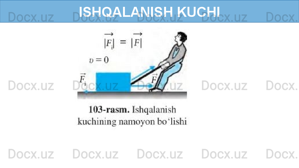 ISHQALANISH KUCHI