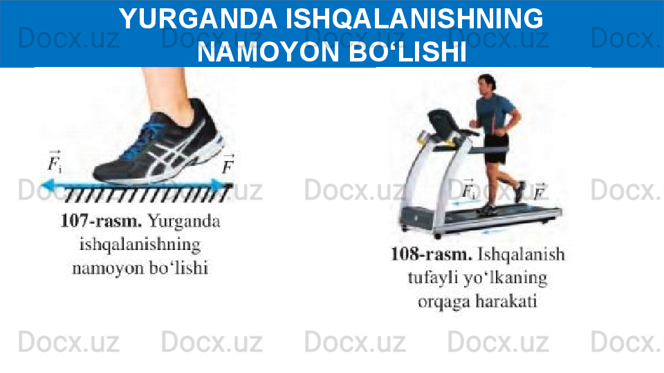 YURGANDA ISHQALANISHNING
NAMOYON BO‘LISHI 