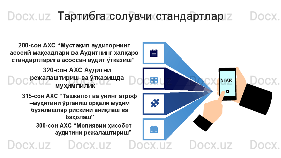 Тартибга солувчи стандартлар
START200-сон АХС “Мустақил аудиторнинг 
асосий мақсадлари ва Аудитнинг халқаро 
стандартларига асоссан аудит ўтказиш” 
320-сон АХС Аудитни 
режалаштириш ва ўтказишда 
муҳимлилик  
315-сон АХС “Ташкилот ва унинг атроф 
–муҳитини ўрганиш орқали муҳим 
бузилишлар рискини аниқлаш ва 
баҳолаш”
300-сон АХС “Молиявий ҳисобот 
аудитини режалаштириш” 