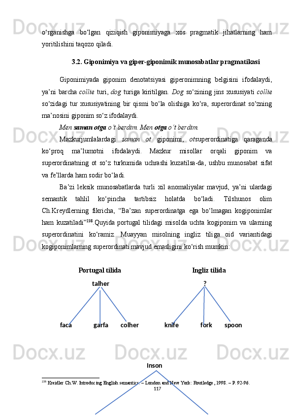 talher
faca              garfa        colher            ?
knife              fork        spoono‘rganishga   bo‘lgan   qiziqish   giponimiyaga   xos   pragmatik   jihatlarning   ham
yoritilishini taqozo qiladi. 
3. 2.   Giponimiya va giper-giponimik munosabatlar pragmatikasi
Giponimiyada   giponim   denotatsiyasi   giperonimning   belgisini   ifodalaydi,
ya’ni   barcha   collie   turi,   dog   turiga  kiritilgan.   Dog   so‘zining  jins  xususiyati   collie
so‘zidagi   tur   xususiyatining   bir   qismi   bo‘la   olishiga   ko‘ra,   superordinat   so‘zning
ma’nosini giponim so‘z ifodalaydi.
Men  saman otga  o‘t berdim. Men  otga  o‘t berdim. 
Mazkurjumlalardagi   saman   ot   giponimi,   ot superordinatiga   qaraganda
ko‘proq   ma’lumotni   ifodalaydi.   Mazkur   misollar   orqali   giponim   va
superordinatning   ot   so‘z   turkumida   uchrashi   kuzatilsa - da,   ushbu   munosabat   sifat
va fe’llarda ham sodir bo‘ladi.
Ba’zi   leksik   munosabatlarda   turli   xil   anomaliyalar   mavjud,   ya’ni   ulardagi
semantik   tahlil   ko‘pincha   tartibsiz   holatda   bo‘ladi.   Tilshunos   olim
Ch.Kreydlerning   fikricha,   “Ba’zan   superordinatga   ega   bo‘lmagan   kogiponimlar
ham   kuzatiladi” 238
.Quyida   portugal   tilidagi   misolda   uchta   kogiponim   va   ularning
superordinatini   ko‘ramiz.   Muayyan   misolning   ingliz   tili ga   oid   variantidagi
kogiponimlarning superordinati mavjud emasligini ko‘rish mumkin :
           Portugal tilida                                         Ingliz tilida
                                                        Inson
238
 Kreidler Ch.W. Introducing English semantics. – London and New York: Routledge ,  1998.  –  P. 92-96.
117 