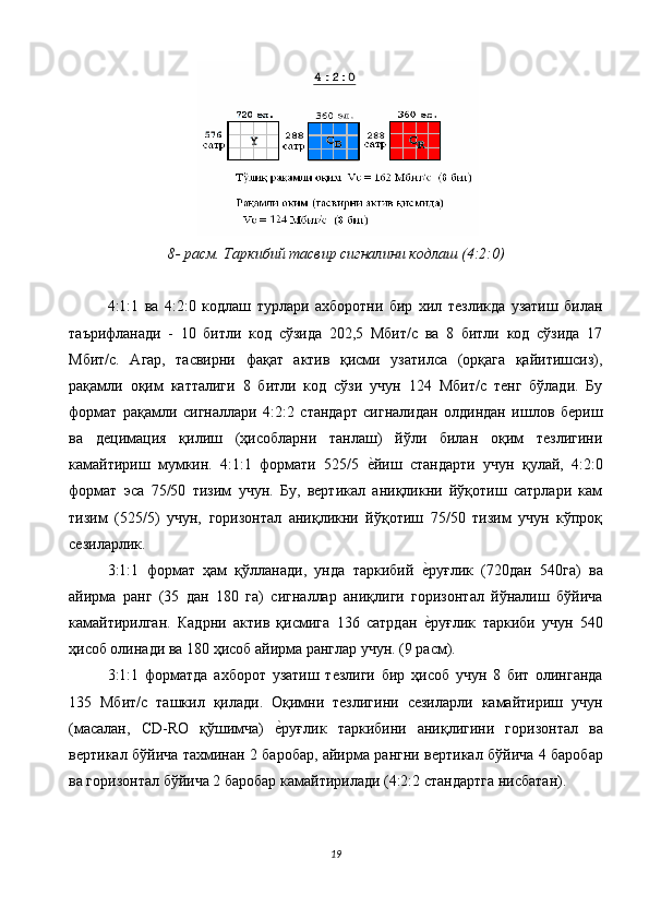  
8- расм. Таркибий тасвир сигналини кодлаш (4:2:0) 
 
4:1:1   ва   4:2:0   кодлаш   турлари   ахборотни   бир   хил   тезликда   узатиш   билан
таърифланади   -   10   битли   код   сўзида   202,5   Мбит/с   ва   8   битли   код   сўзида   17
Мбит/с.   Агар,   тасвирни   фақат   актив   қисми   узатилса   (орқага   қайитишсиз),
рақамли   оқим   катталиги   8   битли   код   сўзи   учун   124   Мбит/с   тенг   бўлади.   Бу
формат   рақамли   сигналлари   4:2:2   стандарт   сигналидан   олдиндан   ишлов   бериш
ва   децимация   қилиш   (ҳисобларни   танлаш)   йўли   билан   оқим   тезлигини
камайтириш   мумкин.   4:1:1   формати   525/5  е$йиш   стандарти   учун   қулай,   4:2:0
формат   эса   75/50   тизим   учун.   Бу,   вертикал   аниқликни   йўқотиш   сатрлари   кам
тизим   (525/5)   учун,   горизонтал   аниқликни   йўқотиш   75/50   тизим   учун   кўпроқ
сезиларлик. 
3:1:1   формат   ҳам   қўлланади,   унда   таркибий  	
е$руғлик   (720дан   540га)   ва
айирма   ранг   (35   дан   180   га)   сигналлар   аниқлиги   горизонтал   йўналиш   бўйича
камайтирилган.   Кадрни   актив   қисмига   136   сатрдан  
е$руғлик   таркиби   учун   540
ҳисоб олинади ва 180 ҳисоб айирма ранглар учун. (9 расм). 
3:1:1   форматда   ахборот   узатиш   тезлиги   бир   ҳисоб   учун   8   бит   олинганда
135   Мбит/с   ташкил   қилади.   Оқимни   тезлигини   сезиларли   камайтириш   учун
(масалан,   CD-RO   қўшимча)  	
е$руғлик   таркибини   аниқлигини   горизонтал   ва
вертикал бўйича тахминан 2 баробар, айирма рангни вертикал бўйича 4 баробар
ва горизонтал бўйича 2 баробар камайтирилади (4:2:2 стандартга нисбатан). 
19  
  