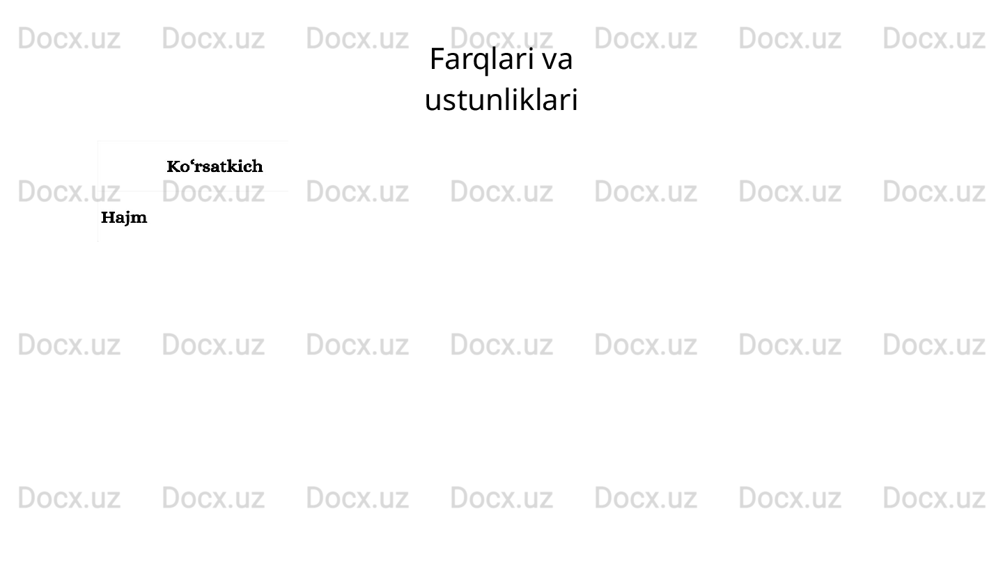 Farqlari va 
ustunliklari 