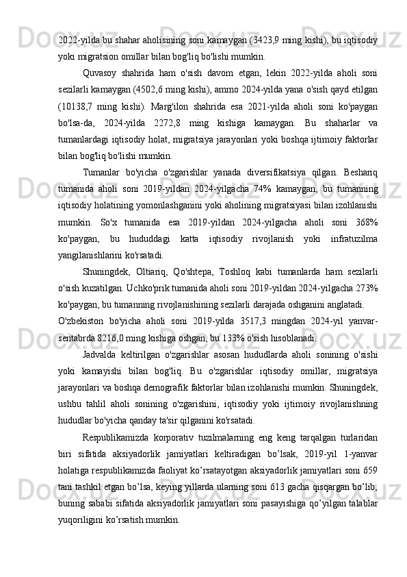 2022-yilda bu shahar aholisining soni kamaygan (3423,9 ming kishi), bu iqtisodiy
yoki migratsion omillar bilan bog'liq bo'lishi mumkin.
Quvasoy   shahrida   ham   o'sish   davom   etgan,   lekin   2022-yilda   aholi   soni
sezilarli kamaygan (4502,6 ming kishi), ammo 2024-yilda yana o'sish qayd etilgan
(10138,7   ming   kishi).   Marg'ilon   shahrida   esa   2021-yilda   aholi   soni   ko'paygan
bo'lsa-da,   2024-yilda   2272,8   ming   kishiga   kamaygan.   Bu   shaharlar   va
tumanlardagi iqtisodiy holat, migratsiya jarayonlari yoki boshqa ijtimoiy faktorlar
bilan bog'liq bo'lishi mumkin.
Tumanlar   bo'yicha   o'zgarishlar   yanada   diversifikatsiya   qilgan.   Beshariq
tumanida   aholi   soni   2019-yildan   2024-yilgacha   74%   kamaygan,   bu   tumanning
iqtisodiy holatining yomonlashganini yoki aholining migratsiyasi bilan izohlanishi
mumkin.   So'x   tumanida   esa   2019-yildan   2024-yilgacha   aholi   soni   368%
ko'paygan,   bu   hududdagi   katta   iqtisodiy   rivojlanish   yoki   infratuzilma
yangilanishlarini ko'rsatadi.
Shuningdek,   Oltiariq,   Qo'shtepa,   Toshloq   kabi   tumanlarda   ham   sezilarli
o'sish kuzatilgan. Uchko'prik tumanida aholi soni 2019-yildan 2024-yilgacha 273%
ko'paygan, bu tumanning rivojlanishining sezilarli darajada oshganini anglatadi.
O'zbekiston   bo'yicha   aholi   soni   2019-yilda   3517,3   mingdan   2024-yil   yanvar-
sentabrda 8216,0 ming kishiga oshgan, bu 133% o'sish hisoblanadi.
Jadvalda   keltirilgan   o'zgarishlar   asosan   hududlarda   aholi   sonining   o'sishi
yoki   kamayishi   bilan   bog'liq.   Bu   o'zgarishlar   iqtisodiy   omillar,   migratsiya
jarayonlari va boshqa demografik faktorlar bilan izohlanishi mumkin. Shuningdek,
ushbu   tahlil   aholi   sonining   o'zgarishini,   iqtisodiy   yoki   ijtimoiy   rivojlanishning
hududlar bo'yicha qanday ta'sir qilganini ko'rsatadi.
Respublikamizda   korporativ   tuzilmalarning   eng   keng   tarqalgan   turlaridan
biri   sifatida   aksiyadorlik   jamiyatlari   keltiradigan   bo’lsak,   2019-yil   1-yanvar
holatiga respublikamizda faoliyat ko’rsatayotgan aksiyadorlik jamiyatlari soni 659
tani tashkil etgan bo’lsa, keying yillarda ularning soni 613 gacha qisqargan bo’lib,
buning sababi sifatida aksiyadorlik jamiyatlari soni  pasayishiga qo’yilgan talablar
yuqoriligini ko’rsatish mumkin.