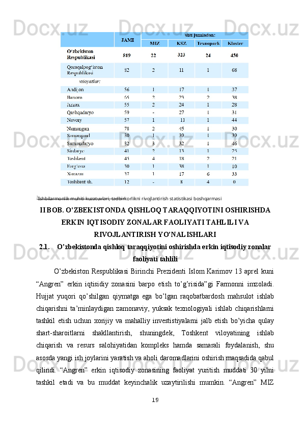       
3
Ishbilarmonlik muhiti kuzatuvlari, tadbirkorlikni rivojlantirish statistikasi boshqarmasi
II BOB. O’ZBEKISTONDA  QISHLOQ TARAQQIYOTINI OSHIRISHDA
ERKIN IQTISODIY ZONALAR FAOLIYATI TAHLILI VA
RIVOJLANTIRISH YO’NALISHLARI
2.1. O’zbekistonda qishloq taraqqiyotini oshirishda erkin iqtisodiy zonalar
faoliyati tahlili
O’zbekiston  Respublikasi   Birinchi   Prezidenti  Islom  Karimov  13  aprel   kuni
“Angren”   erkin   iqtisidiy   zonasini   barpo   etish   to’g’risida”gi   Farmonni   imzoladi.
Hujjat   yuqori   qo’shilgan   qiymatga   ega   bo’lgan   raqobatbardosh   mahsulot   ishlab
chiqarishni   ta’minlaydigan   zamonaviy,   yuksak   texnologiyali   ishlab   chiqarishlarni
tashkil   etish   uchun   xorijiy   va   mahalliy   investistiyalarni   jalb   etish   bo’yicha   qulay
shart-sharoitlarni   shakllantirish,   shuningdek,   Toshkent   viloyatining   ishlab
chiqarish   va   resurs   salohiyatidan   kompleks   hamda   samarali   foydalanish,   shu
asosda yangi ish joylarini yaratish va aholi daromadlarini oshirish maqsadida qabul
qilindi.   “Angren”   erkin   iqtisodiy   zonasining   faoliyat   yuritish   muddati   30   yilni
tashkil   etadi   va   bu   muddat   keyinchalik   uzaytirilishi   mumkin.   “Angren”   MIZ
19 