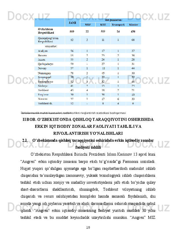 3
Ishbilarmonlik muhiti kuzatuvlari, tadbirkorlikni rivojlantirish statistikasi boshqarmasi
II BOB. O’ZBEKISTONDA  QISHLOQ TARAQQIYOTINI OSHIRISHDA
ERKIN IQTISODIY ZONALAR FAOLIYATI TAHLILI VA
RIVOJLANTIRISH YO’NALISHLARI
2.1. O’zbekistonda qishloq taraqqiyotini oshirishda erkin iqtisodiy zonalar
faoliyati tahlili
O’zbekiston  Respublikasi   Birinchi   Prezidenti  Islom  Karimov  13  aprel   kuni
“Angren”   erkin   iqtisidiy   zonasini   barpo   etish   to’g’risida”gi   Farmonni   imzoladi.
Hujjat   yuqori   qo’shilgan   qiymatga   ega   bo’lgan   raqobatbardosh   mahsulot   ishlab
chiqarishni   ta’minlaydigan   zamonaviy,   yuksak   texnologiyali   ishlab   chiqarishlarni
tashkil   etish   uchun   xorijiy   va   mahalliy   investistiyalarni   jalb   etish   bo’yicha   qulay
shart-sharoitlarni   shakllantirish,   shuningdek,   Toshkent   viloyatining   ishlab
chiqarish   va   resurs   salohiyatidan   kompleks   hamda   samarali   foydalanish,   shu
asosda yangi ish joylarini yaratish va aholi daromadlarini oshirish maqsadida qabul
qilindi.   “Angren”   erkin   iqtisodiy   zonasining   faoliyat   yuritish   muddati   30   yilni
tashkil   etadi   va   bu   muddat   keyinchalik   uzaytirilishi   mumkin.   “Angren”   MIZ
19