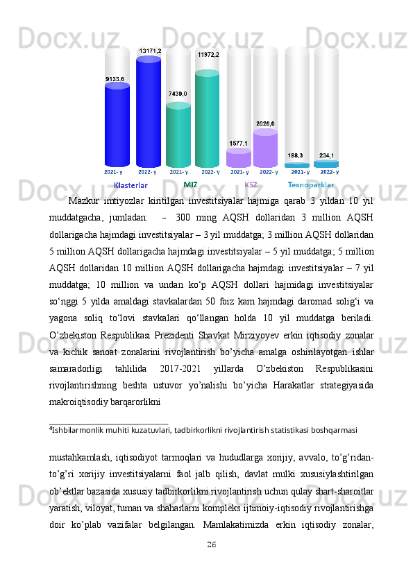 Mazkur   imtiyozlar   kiritilgan   investitsiyalar   hajmiga   qarab   3   yildan   10   yil
muddatgacha,   jumladan:     -   300   ming   AQSH   dollaridan   3   million   AQSH
dollarigacha hajmdagi   investitsiyalar – 3 yil muddatga;   3 million AQSH dollaridan
5 million AQSH dollarigacha hajmdagi   investitsiyalar – 5 yil muddatga;   5 million
AQSH   dollaridan   10   million   AQSH   dollarigacha   hajmdagi   investitsiyalar   –   7   yil
muddatga;   10   million   va   undan   ko‘p   AQSH   dollari   hajmidagi   investitsiyalar
so‘nggi   5   yilda   amaldagi   stavkalardan   50   foiz   kam   hajmdagi   daromad   solig‘i   va
yagona   soliq   to‘lovi   stavkalari   qo‘llangan   holda   10   yil   muddatga   beriladi.
O’zbekiston   Respublikasi   Prezidenti   Shavkat   Mirziyoyev   erkin   iqtisodiy   zonalar
va   kichik   sanoat   zonalarini   rivojlantirish   bo’yicha   amalga   oshirilayotgan   ishlar
samaradorligi   tahlilida   2017-2021   yillarda   O’zbekiston   Respublikasini
rivojlantirishning   beshta   ustuvor   yo’nalishi   bo’yicha   Harakatlar   strategiyasida
makroiqtisodiy barqarorlikni 
⁴ Ishbilarmonlik muhiti kuzatuvlari, tadbirkorlikni rivojlantirish statistikasi boshqarmasi
mustahkamlash,   iqtisodiyot   tarmoqlari   va   hududlarga   xorijiy,   avvalo,   to’g’ridan-
to’g’ri   xorijiy   investitsiyalarni   faol   jalb   qilish,   davlat   mulki   xususiylashtirilgan
ob’ektlar bazasida xususiy tadbirkorlikni rivojlantirish   uchun qulay shart-sharoitlar
yaratish, viloyat, tuman va shaharlarni kompleks   ijtimoiy-iqtisodiy rivojlantirishga
doir   ko’plab   vazifalar   belgilangan.   Mamlakatimizda   erkin   iqtisodiy   zonalar,
26