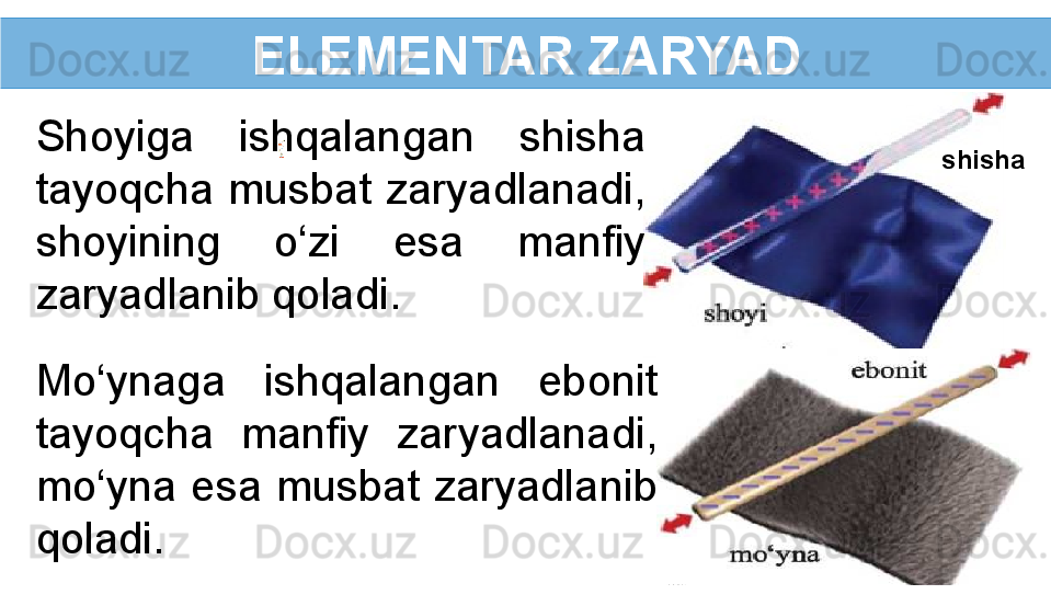 ELEMENTAR ZARYAD
shishaShoyiga  ishqalangan  shisha 
tayoqcha musbat zaryadlanadi, 
shoyining  o‘zi  esa  manfiy 
zaryadlanib qoladi.
Mo‘ynaga  ishqalangan  ebonit 
tayoqcha  manfiy  zaryadlanadi, 
mo‘yna esa musbat zaryadlanib 
qoladi. 