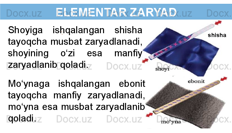 ELEMENTAR ZARYAD
shishaShoyiga  ishqalangan  shisha 
tayoqcha musbat zaryadlanadi, 
shoyining  o‘zi  esa  manfiy 
zaryadlanib qoladi.
Mo‘ynaga  ishqalangan  ebonit 
tayoqcha  manfiy  zaryadlanadi, 
mo‘yna esa musbat zaryadlanib 
qoladi.