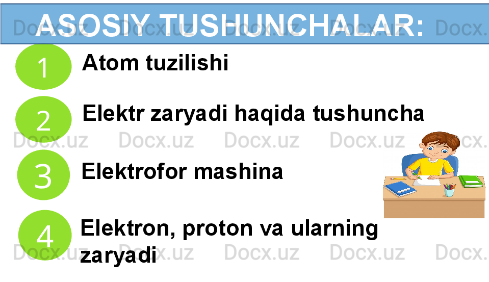 Elektrofor mashina 1
2
3     ASOSIY TUSHUNCHALAR:
4 Atom tuzilishi
Elektron, proton va ularning 
zaryadi Elektr zaryadi haqida tushuncha 