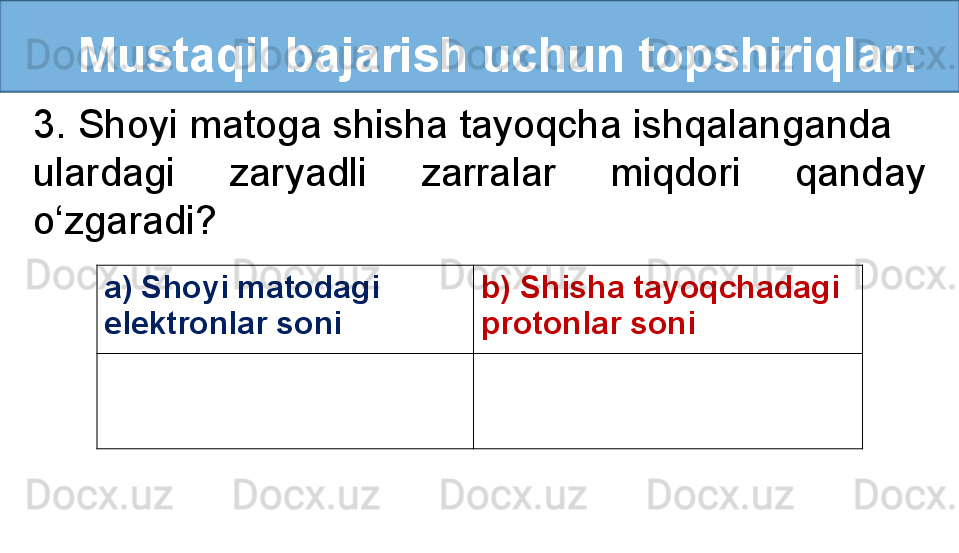    Mustaqil bajarish uchun topshiriqlar:
a) Shoyi matodagi 
elektronlar soni  b) Shisha tayoqchadagi 
protonlar soni
     3. Shoyi matoga shisha tayoqcha ishqalanganda 
ulardagi  zaryadli  zarralar  miqdori  qanday 
o‘zgaradi? 