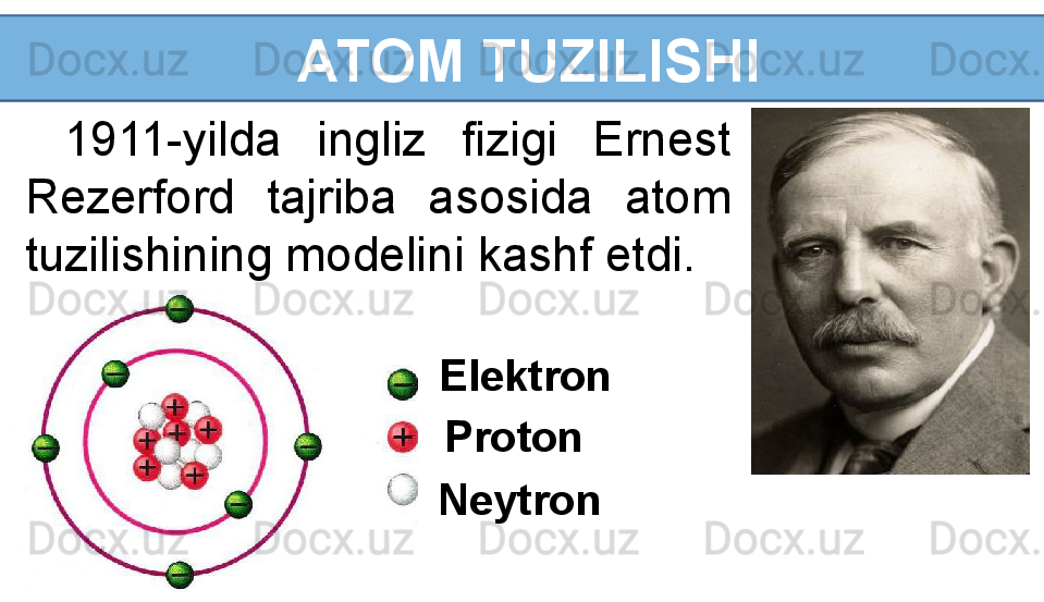   ATOM TUZILISHI
1911-yilda  ingliz  fizigi  Ernest 
Rezerford  tajriba  asosida  atom 
tuzilishining modelini kashf etdi.
Elektron
Proton
Neytron 