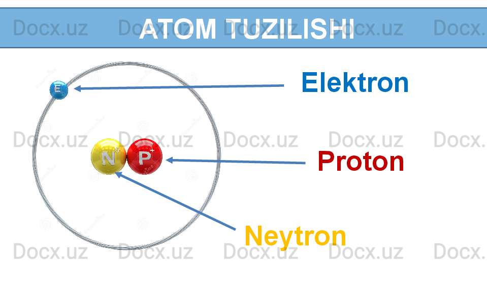   ATOM TUZILISHI
Elektron
Proton
Neytron 