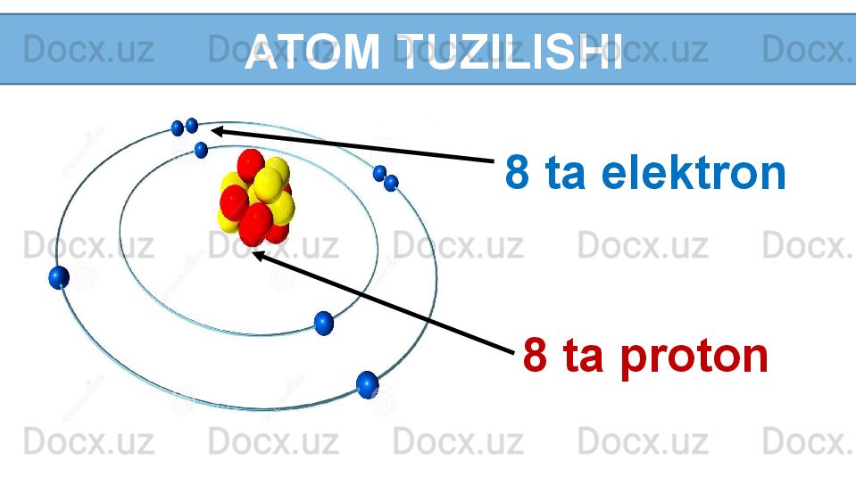   ATOM TUZILISHI
8 ta elektron
8 ta proton 