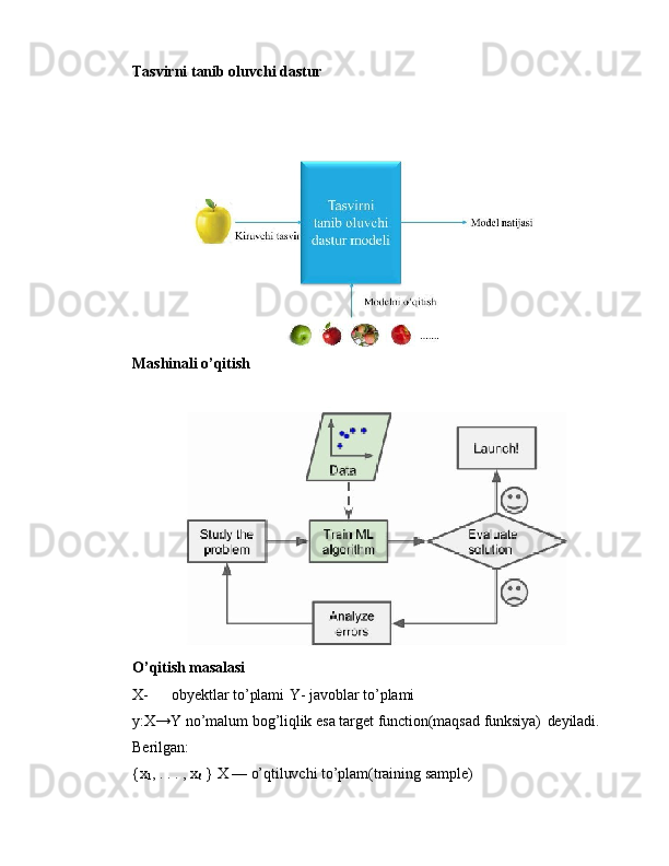 Tasvirni   tanib   oluvchi   dastur
Mashinali   o’qitish
O’qitish masalasi
X- obyektlar   to’plami   Y- javoblar   to’plami
y:X → Y   no’malum   bog’liqlik   esa   target   function(maqsad   funksiya)   deyiladi.
Berilgan:
{x
1 ,   .   .   .   ,   x
ℓ   }   X   —  o’qtiluvchi   to’plam(training   sample) 