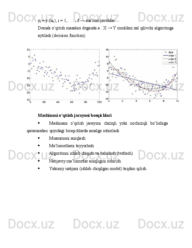 y
i  =   y   (x
i  ),   i =   1,   .   .   .   ,   ℓ   —   ma’lum   javoblar
Demak   o’qitish   masalasi   deganda  a   : X   →   Y  moslikni   xal   qilivchi   algoritmga
aytiladi   (decision   function).
Mashinani   o’qitish jarayoni   bosqichlari
 Mashinani     o’qitish     jarayoni     chiziqli     yoki     nochiziqli     bo’lishiga    
qaramasdan   quyidagi   bosqichlarda amalga oshiriladi:
 Muammoni   aniqlash.
 Ma’lumotlarni   tayyorlash.
 Algoritmni   ishlab   chiqish  va   baholash   (testlash).
 Natijaviy   ma’lumotlar aniqligini   oshirish.
 Yakuniy   natijani   (ishlab   chiqilgan   model) taqdim   qilish. 