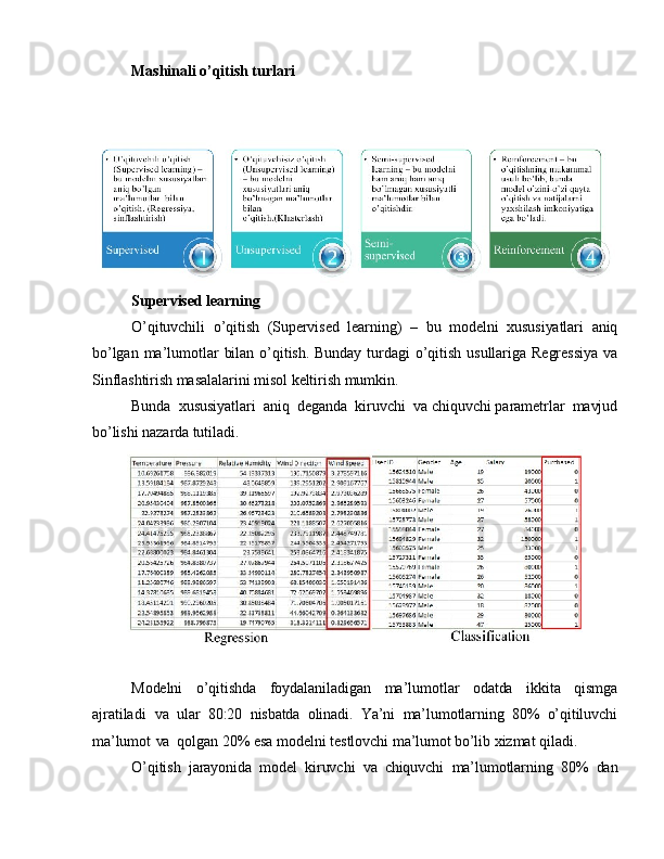 Mashinali   o’qitish turlari
Supervised learning
O’qituvchili   o’qitish   (Supervised   learning)   –   bu   modelni   xususiyatlari   aniq
bo’lgan   ma’lumotlar   bilan   o’qitish.   Bunday   turdagi   o’qitish   usullariga   Regressiya   va
Sinflashtirish   masalalarini   misol   keltirish   mumkin.
Bunda   xususiyatlari   aniq   deganda   kiruvchi   va  chiquvchi   parametrlar   mavjud
bo’lishi   nazarda tutiladi.
Modelni   o’qitishda   foydalaniladigan   ma’lumotlar   odatda   ikkita   qismga
ajratiladi   va   ular   80:20   nisbatda   olinadi.   Ya’ni   ma’lumotlarning   80%   o’qitiluvchi
ma’lumot   va   qolgan   20%   esa  modelni   testlovchi   ma’lumot   bo’lib   xizmat  qiladi.
O’qitish   jarayonida   model   kiruvchi   va   chiquvchi   ma’lumotlarning   80%   dan 
