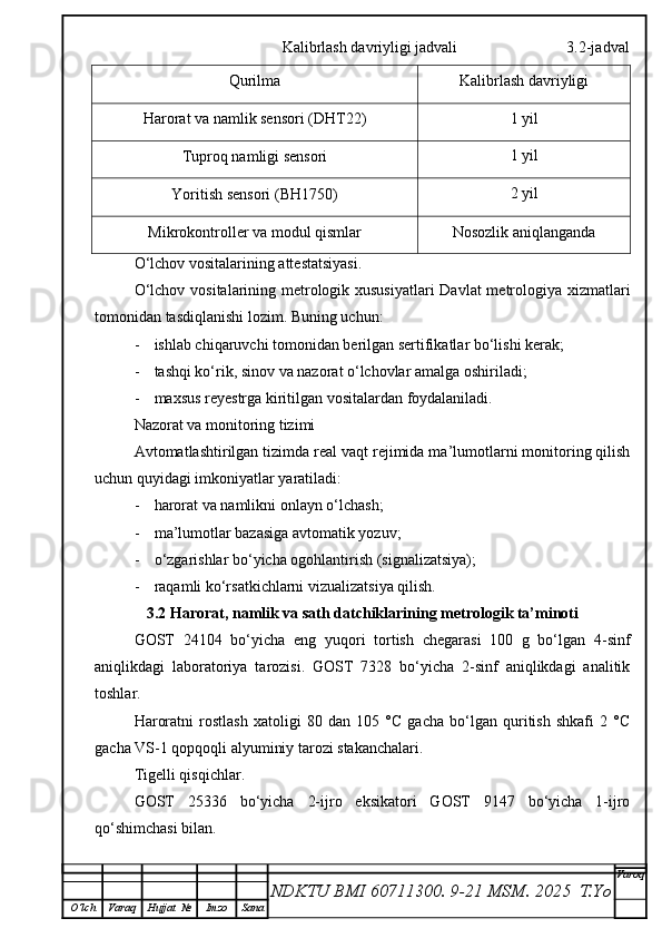                                       Kalibrlash davriyligi jadvali                            3.2-jadval
Qurilma Kalibrlash davriyligi
Harorat va namlik sensori (DHT22) 1 yil
Tuproq namligi sensori 1 yil
Yoritish sensori (BH1750) 2 yil
Mikrokontroller va modul qismlar Nosozlik aniqlanganda
O‘lchov vositalarining attestatsiyasi .
O‘lchov vositalarining metrologik xususiyatlari  Davlat metrologiya xizmatlari
tomonidan tasdiqlanishi lozim.  Buning uchun:
- ishlab chiqaruvchi tomonidan berilgan sertifikatlar bo‘lishi kerak;
- tashqi ko‘rik, sinov va nazorat o‘lchovlar amalga oshiriladi;
- maxsus reyestrga kiritilgan vositalardan foydalaniladi.
Nazorat va monitoring tizimi
Avtomatlashtirilgan tizimda real vaqt rejimida ma’lumotlarni monitoring qilish
uchun quyidagi imkoniyatlar yaratiladi:
- harorat va namlikni onlayn o‘lchash;
- m a’lumotlar bazasiga avtomatik yozuv;
- o‘zgarishlar bo‘yicha ogohlantirish (signalizatsiya);
- raqamli ko‘rsatkichlarni vizualizatsiya qilish.
3.2   Harorat, namlik va sath datchiklarining metrologik ta’minoti
GOST   24104   bo‘yicha   eng   yuqori   tortish   chegarasi   100   g   bo‘lgan   4-sinf
aniqlikdagi   laboratoriya   tarozisi.   GOST   7328   bo‘yicha   2-sinf   aniqlikdagi   analitik
toshlar.
Haroratni   rostlash   xatoligi   80   dan   105   °C   gacha   bo‘lgan   quritish   shkafi   2   °C
gacha VS-1 qopqoqli alyuminiy tarozi stakanchalari.
Tigelli qisqichlar.
GOST   25336   bo‘yicha   2-ijro   eksikatori   GOST   9147   bo‘yicha   1-ijro
qo‘shimchasi bilan.
NDKTU BMI 60711300.  9-21 MSM . 2025  T.Yo Varoq
O‘lch Varaq Hujjat   № Imzo Sana 