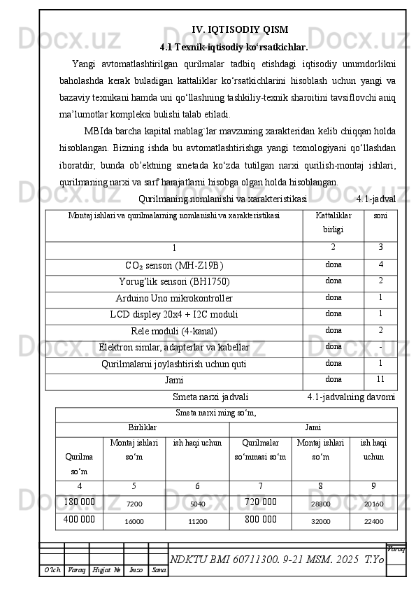 IV. IQTISODIY QISM
4.1  Тexnik-iqtisodiy ko‘rsatkichlar.
Yangi   avtomatlashtirilgan   qurilmalar   tadbiq   etishdagi   iqtisodiy   unumdorlikni
baholashda   kerak   buladigan   kattaliklar   ko‘rsatkichlarini   hisoblash   uchun   yangi   va
bazaviy texnikani hamda uni qo‘llashning tashkiliy-texnik sharoitini tavsiflovchi aniq
ma’lumotlar kompleksi bulishi talab etiladi. 
MBIda barcha kapital mablag`lar mavzuning xarakteridan kelib chiqqan holda
hisoblangan.   Bizning   ishda   bu   avtomatlashtirishga   yangi   texnologiyani   qo‘llashdan
iboratdir,   bunda   ob’ektning   smetada   ko‘zda   tutilgan   narxi   qurilish-montaj   ishlari,
qurilmaning narxi va sarf harajatlarni hisobga olgan holda hisoblangan.
                                Qurilmaning nomlanishi va xarakteristikasi                    4.1-jadval
Montaj ishlari va qurilmalarning nomlanishi va xarakteristikasi Kattaliklar
birligi soni
1 2 3
CO  sensori (MH-Z19B)₂ dona 4
Yorug’lik sensori (BH1750) dona 2
Arduino  Uno  mikrokontroller dona 1
LCD displey 20x4 + I2C moduli dona 1
Rele moduli (4-kanal) dona 2
Elektron simlar, adapterlar va kabellar dona -
Qurilmalarni joylashtirish uchun quti dona 1
Jami dona 11
                                              Smeta narxi jadvali                        4.1-jadvalning davomi
Smeta narxi ming so‘m , 
Birliklar Jami
Qurilma
so‘m Montaj ishlari
so‘m  ish haqi uchun Qurilmalar
so‘mmasi so‘m Montaj ishlari
so‘m ish haqi
uchun
4 5 6 7 8 9
180 000
7200 5040 720 000
28800 20160
400 000
16000 11200 800 000
32000 22400
NDKTU BMI 60711300.  9-21 MSM . 2025  T.Yo Varoq
O‘lch Varaq Hujjat   № Imzo Sana 