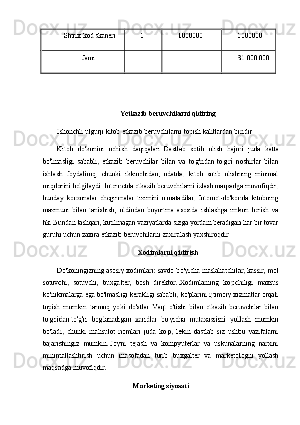 Shtrix-kod skaneri 1 1000000 10000 00
Jami: 31 000 0 00
Yetkazib beruvchilarni qidiring
Ishonchli ulgurji kitob etkazib beruvchilarni topish kalitlardan biridir
K itob   do'konini   ochish   daqiqalari.   Dastlab   sotib   olish   hajmi   juda   katta
bo'lmasligi   sababli,   etkazib   beruvchilar   bilan   va   to'g'ridan-to'g'ri   noshirlar   bilan
ishlash   foydaliroq,   chunki   ikkinchidan,   odatda,   kitob   sotib   olishning   minimal
miqdorini belgilaydi.   Internetda etkazib beruvchilarni izlash maqsadga muvofiqdir,
bunday   korxonalar   chegirmalar   tizimini   o'rnatadilar,   Internet-do'konda   kitobning
mazmuni   bilan   tanishish,   oldindan   buyurtma   asosida   ishlashga   imkon   berish   va
hk.   Bundan tashqari, kutilmagan vaziyatlarda sizga yordam beradigan har bir tovar
guruhi uchun zaxira etkazib beruvchilarni zaxiralash yaxshiroqdir.
Xodimlarni qidirish
Do'koningizning asosiy xodimlari: savdo bo'yicha maslahatchilar, kassir, mol
sotuvchi,   sotuvchi,   buxgalter,   bosh   direktor.   Xodimlarning   ko'pchiligi   maxsus
ko'nikmalarga ega bo'lmasligi kerakligi sababli, ko'plarini ijtimoiy xizmatlar orqali
topish   mumkin.   tarmoq   yoki   do'stlar.   Vaqt   o'tishi   bilan   etkazib   beruvchilar   bilan
to'g'ridan-to'g'ri   bog'lanadigan   xaridlar   bo'yicha   mutaxassisni   yollash   mumkin
bo'ladi,   chunki   mahsulot   nomlari   juda   ko'p,   lekin   dastlab   siz   ushbu   vazifalarni
bajarishingiz   mumkin.   Joyni   tejash   va   kompyuterlar   va   uskunalarning   narxini
minimallashtirish   uchun   masofadan   turib   buxgalter   va   marketologni   yollash
maqsadga muvofiqdir.
Marketing siyosati 