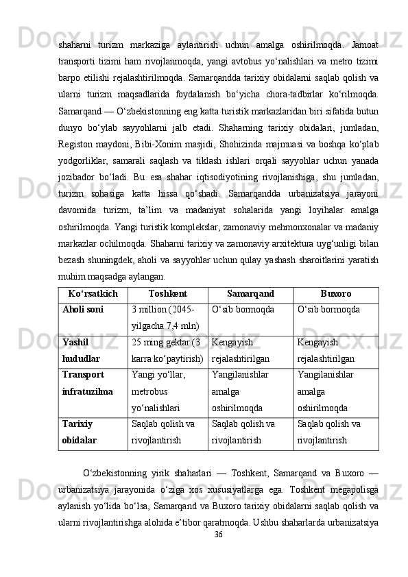 shaharni   turizm   markaziga   aylantirish   uchun   amalga   oshirilmoqda.   Jamoat
transporti   tizimi   ham   rivojlanmoqda,   yangi   avtobus   yo‘nalishlari   va   metro   tizimi
barpo etilishi   rejalashtirilmoqda.  Samarqandda  tarixiy  obidalarni   saqlab  qolish  va
ularni   turizm   maqsadlarida   foydalanish   bo‘yicha   chora-tadbirlar   ko‘rilmoqda.
Samarqand — O‘zbekistonning eng katta turistik markazlaridan biri sifatida butun
dunyo   bo‘ylab   sayyohlarni   jalb   etadi.   Shaharning   tarixiy   obidalari,   jumladan,
Registon   maydoni,  Bibi-Xonim  masjidi,   Shohizinda  majmuasi  va  boshqa  ko‘plab
yodgorliklar,   samarali   saqlash   va   tiklash   ishlari   orqali   sayyohlar   uchun   yanada
jozibador   bo‘ladi.   Bu   esa   shahar   iqtisodiyotining   rivojlanishiga,   shu   jumladan,
turizm   sohasiga   katta   hissa   qo‘shadi.   Samarqandda   urbanizatsiya   jarayoni
davomida   turizm,   ta’lim   va   madaniyat   sohalarida   yangi   loyihalar   amalga
oshirilmoqda. Yangi turistik komplekslar, zamonaviy mehmonxonalar va madaniy
markazlar ochilmoqda. Shaharni tarixiy va zamonaviy arxitektura uyg‘unligi bilan
bezash  shuningdek, aholi  va  sayyohlar  uchun qulay yashash  sharoitlarini  yaratish
muhim maqsadga aylangan.
Ko‘rsatkich Toshkent Samarqand Buxoro
Aholi soni 3 million (2045-
yilgacha 7,4 mln) O‘sib bormoqda O‘sib bormoqda
Yashil 
hududlar 25 ming gektar (3 
karra ko‘paytirish) Kengayish 
rejalashtirilgan Kengayish 
rejalashtirilgan
Transport 
infratuzilma Yangi yo‘llar, 
metrobus 
yo‘nalishlari Yangilanishlar 
amalga 
oshirilmoqda Yangilanishlar 
amalga 
oshirilmoqda
Tarixiy 
obidalar Saqlab qolish va 
rivojlantirish Saqlab qolish va 
rivojlantirish Saqlab qolish va 
rivojlantirish
O‘zbekistonning   yirik   shaharlari   —   Toshkent,   Samarqand   va   Buxoro   —
urbanizatsiya   jarayonida   o‘ziga   xos   xususiyatlarga   ega.   Toshkent   megapolisga
aylanish yo‘lida bo‘lsa, Samarqand va Buxoro tarixiy obidalarni  saqlab  qolish va
ularni rivojlantirishga alohida e’tibor qaratmoqda. Ushbu shaharlarda urbanizatsiya
36 