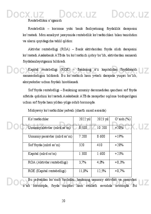 20Rentabellikni o‘rganish
Rentabellik   –   korxona   yoki   bank   faoliyatining   foydalilik   darajasini
ko‘rsatadi. Men amaliyot jarayonida rentabellik ko‘rsatkichlari bilan tanishdim
va ularni quyidagicha tahlil qildim:
Aktivlar   rentabelligi   (ROA)   –   Bank   aktivlaridan   foyda   olish   darajasini
ko‘rsatadi. Asakabank ATB da bu ko‘rsatkich ijobiy bo‘lib, aktivlardan samarali
foydalanilayotganini bildiradi.
Kapital   rentabelligi   (ROE)   –   Bankning   o‘z   kapitalidan   foydalanish
samaradorligini   bildiradi.   Bu   ko‘rsatkich   ham   yetarli   darajada   yuqori   bo‘lib,
aksiyadorlar uchun foydali hisoblanadi.
Sof foyda rentabelligi – Bankning umumiy daromadidan qanchasi sof foyda
sifatida qolishini ko‘rsatadi. Asakabank ATB da xarajatlar oqilona boshqarilgani
uchun sof foyda ham yildan-yilga oshib bormoqda.
Moliyaviy ko‘rsatkichlar jadvali (shartli misol asosida)
Ko‘rsatkichlar 2022 yil 2023 yil O‘sish (%)
Umumiy aktivlar (mlrd so‘m) 8 500 10 200 +20%
Umumiy passivlar (mlrd so‘m) 7 200 8 600 +19%
Sof foyda (mlrd so‘m) 320 410 +28%
Kapital (mlrd so‘m) 1 300 1 600 +23%
ROA (Aktivlar rentabelligi) 3,7% 4,0% +0,3%
ROE (Kapital rentabelligi) 11,8% 12,5% +0,7%
Bu   jadvaldan   ko‘rinib   turibdiki,   bankning   umumiy   aktivlari   va   passivlari
o‘sib   bormoqda,   foyda   miqdori   ham   sezilarli   ravishda   ortmoqda.   Bu 