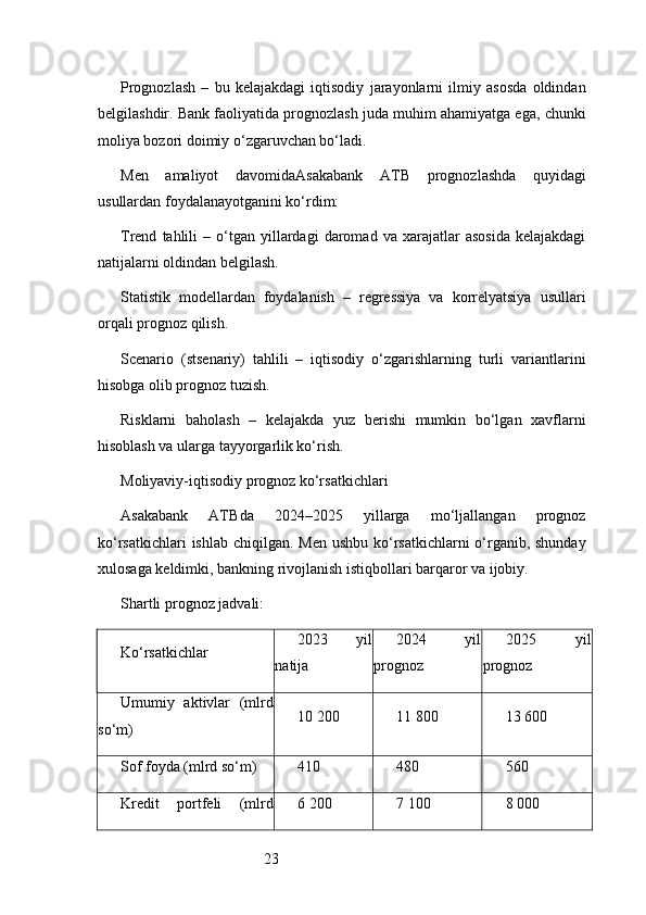23Prognozlash   –   bu   kelajakdagi   iqtisodiy   jarayonlarni   ilmiy   asosda   oldindan
belgilashdir. Bank faoliyatida prognozlash juda muhim ahamiyatga ega, chunki
moliya bozori doimiy o‘zgaruvchan bo‘ladi.
Men   amaliyot   davomida Asakabank   ATB   prognozlashda   quyidagi
usullardan foydalanayotganini ko‘rdim:
Trend   tahlili   –  o‘tgan  yillardagi   daromad   va   xarajatlar   asosida   kelajakdagi
natijalarni oldindan belgilash.
Statistik   modellardan   foydalanish   –   regressiya   va   korrelyatsiya   usullari
orqali prognoz qilish.
Scenario   (stsenariy)   tahlili   –   iqtisodiy   o‘zgarishlarning   turli   variantlarini
hisobga olib prognoz tuzish.
Risklarni   baholash   –   kelajakda   yuz   berishi   mumkin   bo‘lgan   xavflarni
hisoblash va ularga tayyorgarlik ko‘rish.
Moliyaviy-iqtisodiy prognoz ko‘rsatkichlari
Asakabank   ATB da   2024–2025   yillarga   mo‘ljallangan   prognoz
ko‘rsatkichlari  ishlab chiqilgan. Men ushbu ko‘rsatkichlarni o‘rganib, shunday
xulosaga keldimki, bankning rivojlanish istiqbollari barqaror va ijobiy.
Shartli prognoz jadvali:
Ko‘rsatkichlar 2023   yil
natija 2024   yil
prognoz 2025   yil
prognoz
Umumiy   aktivlar   (mlrd
so‘m) 10 200 11 800 13 600
Sof foyda (mlrd so‘m) 410 480 560
Kredit   portfeli   (mlrd 6 200 7 100 8 000 