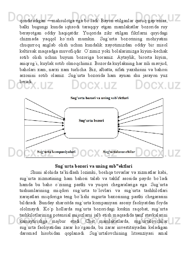 qondiradigan ―mahsulotga ega bo`ladi. Bayon etilganlar quruq gap emas,
balki   bugungi   kunda   iqtisodi   taraqqiy   etgan   mamlakatlar   bozorida   ruy
berayotgan   oddiy   haqiqatdir.   Yuqorida   zikr   etilgan   fikrlarni   quyidagi
chizmada   yaqqol   ko`rish   mumkin.   Sug`urta   bozorining   mohiyatini
chuqurroq   anglab   olish   uchun   kundalik   xayotimizdan   oddiy   bir   misol
keltirsak maqsadga muvofiqdir. O`zimiz yoki bolalarimizga kiyim-kechak
sotib   olish   uchun   buyum   bozoriga   boramiz.   Aytaylik,   birorta   kiyim,
aniqrog`i, kuylak sotib olmoqchimiz. Bozorda kuylakning har xili mavjud,
baholari   xam,   narxi   xam   turlicha.   Biz,   albatta,   sifati   yaxshisini   va   bahosi
arzonini   sotib   olamiz.   Sug`urta   bozorida   ham   aynan   shu   jarayon   yuz
beradi.  
Sug`urta bozori va uning sub ektlari‟
Shuni alohida  ta‘kidlash  lozimki,  boshqa tovarlar  va xizmatlar  kabi,
sug`urta   xizmatining   ham   bahosi   talab   va   taklif   asosida   paydo   bo`ladi
hamda   bu   baho   o`zining   pastki   va   yuqori   chegaralariga   ega.   Sug`urta
tushumlarining   miqdori   sug`urta   to`lovlari   va   sug`urta   tashkilotlari
xarajatlari   miqdoriga   teng   bo`lishi   sugurta   baxosining   pastki   chegarasini
bildiradi. Bunday sharoitda sug`urta kompaniyasi asosiy faoliyatdan foyda
ololmaydi.   Ko`p   hollarda   sug`urta   bozoridagi   keskin   raqobat,   sug`urta
tashkilotlarining potensial mijozlarni jalb etish maqsadida tarif stavkalarini
kamaytirishga   majbur   etadi.   Chet   mamlakatlarda,   sug`urtalovchilar
sug`urta   faoliyatidan   zarar   ko`rganda,   bu   zarar   investitsiyadan   keladigan
daromad   hisobidan   qoplanadi.   Sug`urtalovchining   litsenziyasi   amal 