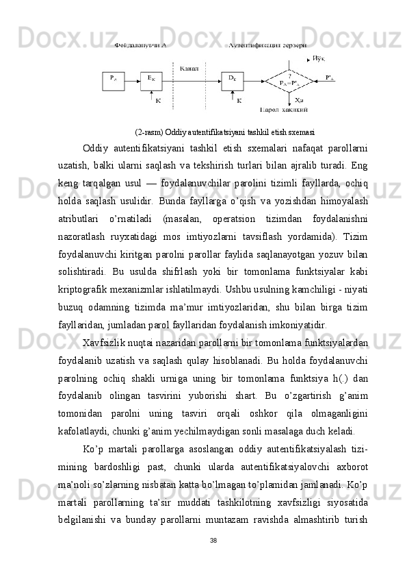 (2-rasm) Oddiy autentifikatsiyani tashkil etish sxemasi
Oddiy   autentifikatsiyani   tashkil   etish   sxemalari   nafaqat   parollarni
uzatish,   balki   ularni   saqlash   va   tekshirish   turlari   bilan   ajralib   turadi.   Eng
keng   tarqalgan   usul   —   foydalanuvchilar   parolini   tizimli   fayllarda,   ochiq
holda   saqlash   usulidir.   Bunda   fayllarga   o’qish   va   yozishdan   himoyalash
atributlari   o’rnatiladi   (masalan,   operatsion   tizimdan   foydalanishni
nazoratlash   ruyxatidagi   mos   imtiyozlarni   tavsiflash   yordamida).   Tizim
foydalanuvchi   kiritgan   parolni   parollar   faylida   saqlanayotgan   yozuv   bilan
solishtiradi.   Bu   usulda   shifrlash   yoki   bir   tomonlama   funktsiyalar   kabi
kriptografik mexanizmlar ishlatilmaydi. Ushbu usulning kamchiligi - niyati
buzuq   odamning   tizimda   ma’mur   imtiyozlaridan,   shu   bilan   birga   tizim
fayllaridan, jumladan parol fayllaridan foydalanish imkoniyatidir.  
Xavfsizlik nuqtai nazaridan parollarni bir tomonlama funktsiyalardan
foydalanib   uzatish   va   saqlash   qulay   hisoblanadi.   Bu   holda   foydalanuvchi
parolning   ochiq   shakli   urniga   uning   bir   tomonlama   funktsiya   h(.)   dan
foydalanib   olingan   tasvirini   yuborishi   shart.   Bu   o’zgartirish   g’anim
tomonidan   parolni   uning   tasviri   orqali   oshkor   qila   olmaganligini
kafolatlaydi, chunki g’anim yechilmaydigan sonli masalaga duch keladi. 
Ko’p   martali   parollarga   asoslangan   oddiy   autentifikatsiyalash   tizi-
mining   bardoshligi   past,   chunki   ularda   autentifikatsiyalovchi   axborot
ma’noli so’zlarning nisbatan katta bo’lmagan to’plamidan jamlanadi. Ko’p
martali   parollarning   ta’sir   muddati   tashkilotning   xavfsizligi   siyosatida
belgilanishi   va   bunday   parollarni   muntazam   ravishda   almashtirib   turish
38 