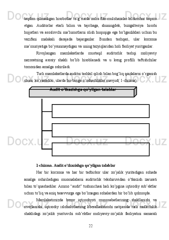 Audit   o’tkazishga   qo’yilgan   talablar
22taqdim   qilinadigan   hisobotlar   to’g’risida   xolis  fikr-mulohazalar   bildirishni   taqozo
etgan.   Auditorlar   etarli   bilim   va   tajribaga,   shuningdek,   buxgalteriya   hisobi
hujjatlari va asoslovchi  ma’lumotlarni olish huquqiga ega bo’lganliklari uchun bu
vazifani   malakali   darajada   bajarganlar.   Bundan   tashqari,   ular   korxona
ma’muriyatiga   bo’ysunmaydigan   va   uning   tazyiqlaridan   holi   faoliyat   yuritganlar.
Rivojlangan   mamlakatlarda   mustaqil   auditorlik   tashqi   moliyaviy
nazoratning   asosiy   shakli   bo’lib   hisoblanadi   va   u   keng   profilli   taftishchilar
tomonidan amalga   oshiriladi.
Turli mamlakatlarda auditni tashkil qilish bilan bog’liq qoidalarni o’rganish
shuni   ko’rsatadiki,   ularda   bir-biriga   o’xshashliklar   mavjud(   1-chizma)
1-chizma.   Audit   o’tkazishga   qo’yilgan   talablar
Har   bir   korxona   va   har   bir   tadbirkor   ular   xo’jalik   yuritadigan   sohada
amalga   oshiriladigan   muomalalarni   auditorlik   tekshiruvidan   o’tkazish   zarurati
bilan   to’qnashadilar. Ammo “audit” tushunchasi hali ko’pgina iqtisodiy sub’ektlar
uchun   to’liq   va   aniq tasavvurga   ega   bo’lmagan sohalardan   bir   bo’lib qolmoqda.
Mamlakatimizda   bozor   iqtisodiyoti   munosabatlarining   shakllanishi   va
rivojlanishi,   iqtisodiy   isloholotlarning   liberallashtirishi   natijasida   turli   mulkchilik
shaklidagi   xo’jalik   yurituvchi   sub’ektlar   moliyaviy-xo’jalik   faoliyatini   samarali