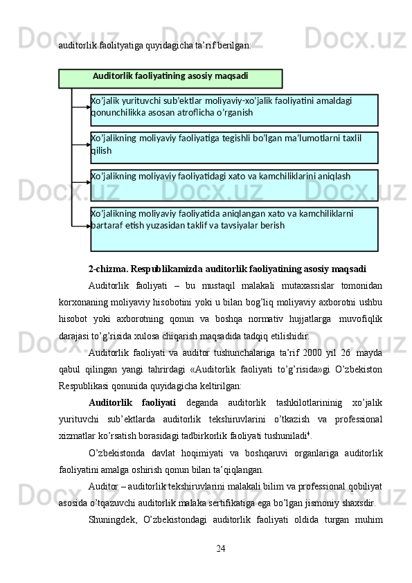 24auditorlik   faolityatiga   quyidagicha ta’rif berilgan:
2-chizma.   Respublikamizda   auditorlik   faoliyatining   asosiy   maqsadi
Auditorlik   faoliyati   –   bu   mustaqil   malakali   mutaxassislar   tomonidan
korxonaning moliyaviy hisobotini yoki u bilan bog’liq moliyaviy axborotni ushbu
hisobot   yoki   axborotning   qonun   va   boshqa   normativ   hujjatlarga   muvofiqlik
darajasi   to’g’risida   xulosa   chiqarish maqsadida   tadqiq etilishidir.
Auditorlik   faoliyati   va   auditor   tushunchalariga   ta’rif   2000   yil   26   mayda
qabul   qilingan   yangi   tahrirdagi   «Auditorlik   faoliyati   to’g’risida»gi   O’zbekiston
Respublikasi   qonunida quyidagicha   keltirilgan:
Auditorlik   faoliyati   deganda   auditorlik   tashkilotlarininig   xo’jalik
yurituvchi   sub’ektlarda   auditorlik   tekshiruvlarini   o’tkazish   va   professional
xizmatlar   ko’rsatish borasidagi tadbirkorlik   faoliyati   tushuniladi 4
.
O’zbekistonda   davlat   hoqimiyati   va   boshqaruvi   organlariga   auditorlik
faoliyatini   amalga   oshirish   qonun   bilan ta’qiqlangan.
Auditor – auditorlik tekshiruvlarini malakali bilim va professional qobiliyat
asosida   o’tqazuvchi   auditorlik   malaka   sertifikatiga   ega   bo’lgan   jismoniy   shaxsdir.
Shuningdek,   O’zbekistondagi   auditorlik   faoliyati   oldida   turgan   muhimAuditorlik   faoliyatining   asosiy maqsadi
Xo’jalikning   moliyaviy   faoliyatida   aniqlangan   xato   va   kamchiliklarni  
bartaraf etish yuzasidan taklif   va   tavsiyalar berishXo’jalikning   moliyaviy   faoliyatidagi   xato   va   kamchiliklarini   aniqlashXo’jalikning   moliyaviy   faoliyatiga   tegishli   bo’lgan   ma’lumotlarni   taxlil  
qilishXo’jalik   yurituvchi   sub’ektlar   moliyaviy-xo’jalik   faoliyatini   amaldagi  
qonunchilikka   asosan atroflicha o’rganish