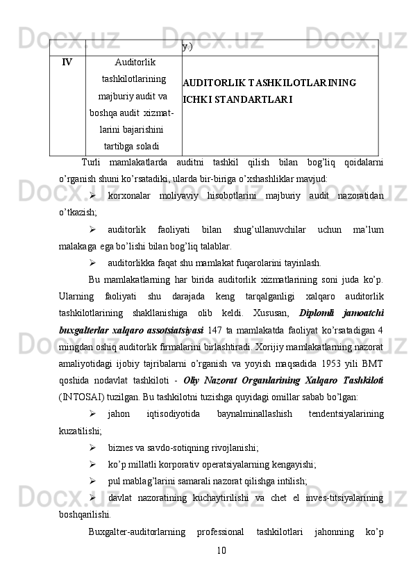 10y.)
IV Auditorlik
tashkilotlarining
majburiy audit va
boshqa audit  xizmat-
larini bajarishini
tartibga soladi AUDITORLIK TASHKILOTLARINING  
ICHKI STANDARTLARI
  Turli   mamlakatlarda   auditni   tashkil   qilish   bilan   bog’liq   qoidalarni
o’rganish   shuni   ko’rsatadiki,   ularda   bir-biriga   o’xshashliklar   mavjud:
 korxonalar   moliyaviy   hisobotlarini   majburiy   audit   nazoratidan
o’tkazish;
 auditorlik   faoliyati   bilan   shug’ullanuvchilar   uchun   ma’lum
malakaga   ega   bo’lishi   bilan   bog’liq   talablar.
 auditorlikka   faqat   shu   mamlakat   fuqarolarini   tayinlash.
Bu   mamlakatlarning   har   birida   auditorlik   xizmatlarining   soni   juda   ko’p.
Ularning   faoliyati   shu   darajada   keng   tarqalganligi   xalqaro   auditorlik
tashkilotlarining   shakllanishiga   olib   keldi.   Xususan,   Diplomli   jamoatchi
buxgalterlar   xalqaro   assotsiatsiyasi   147   ta   mamlakatda   faoliyat   ko’rsatadigan   4
mingdan oshiq auditorlik firmalarini birlashtiradi. Xorijiy mamlakatlarning nazorat
amaliyotidagi   ijobiy   tajribalarni   o’rganish   va   yoyish   maqsadida   1953   yili   BMT
qoshida   nodavlat   tashkiloti   -   Oliy   Nazorat   Organlarining   Xalqaro   Tashkiloti
(INTOSAI)   tuzilgan.   Bu   tashkilotni   tuzishga   quyidagi   omillar   sabab   bo’lgan:
 jahon   iqtisodiyotida   baynalminallashish   tendentsiyalarining
kuzatilishi;
 biznes   va   savdo-sotiqning   rivojlanishi;
 ko’p   millatli   korporativ   operatsiyalarning   kengayishi;
 pul   mablag’larini   samarali   nazorat   qilishga   intilish;
 davlat   nazoratining   kuchaytirilishi   va   chet   el   inves-titsiyalarining
boshqarilishi.
Buxgalter-auditorlarning   professional   tashkilotlari   jahonning   ko’p